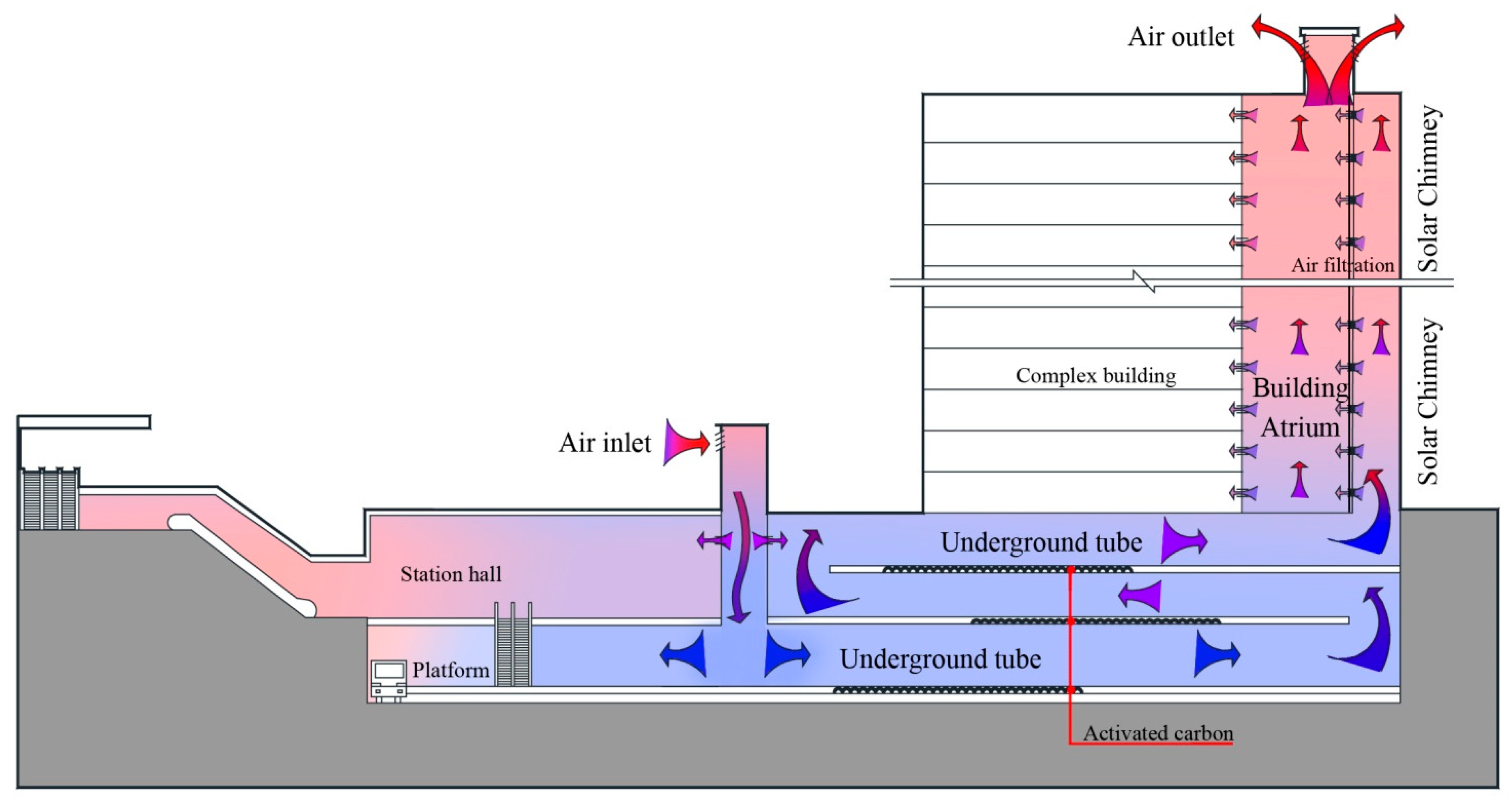 Applsci 09 00834 g019 550