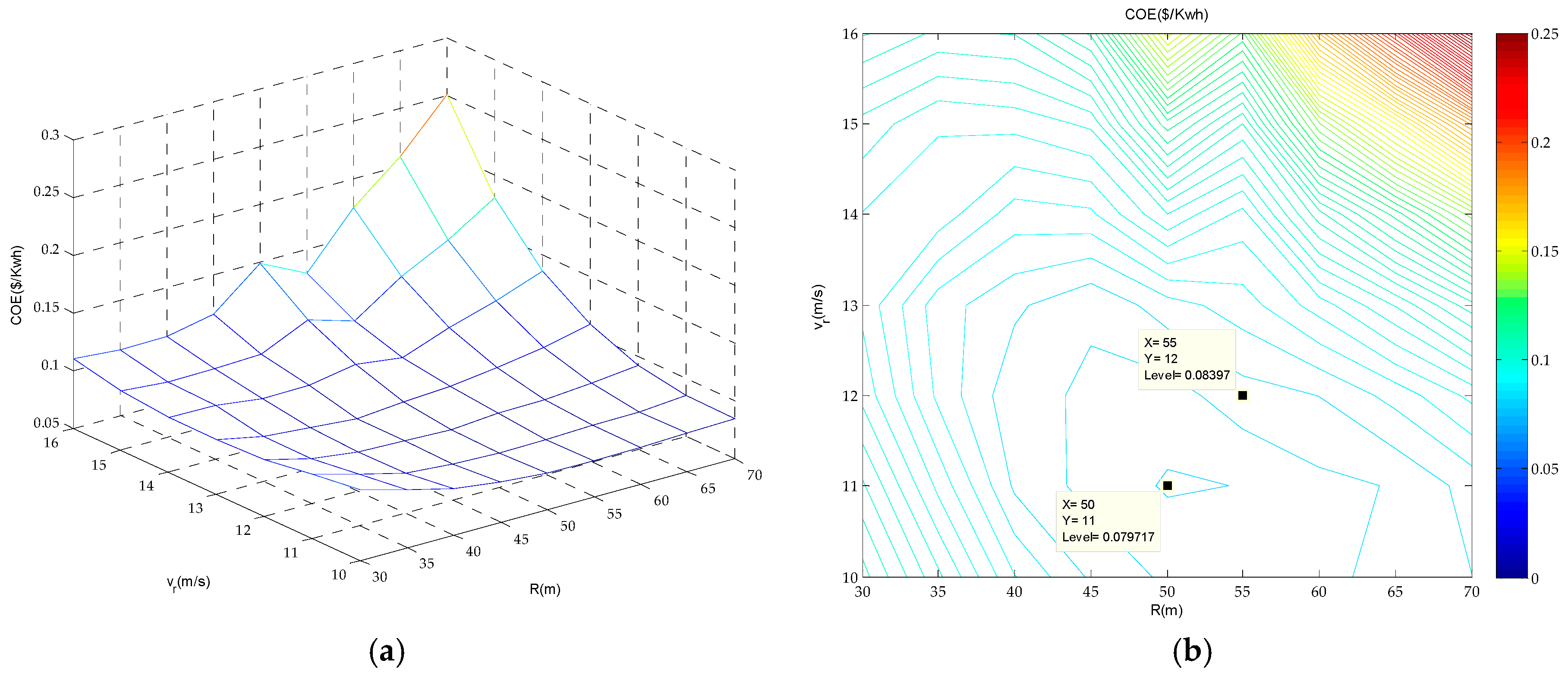 Applsci 09 00835 g004 550