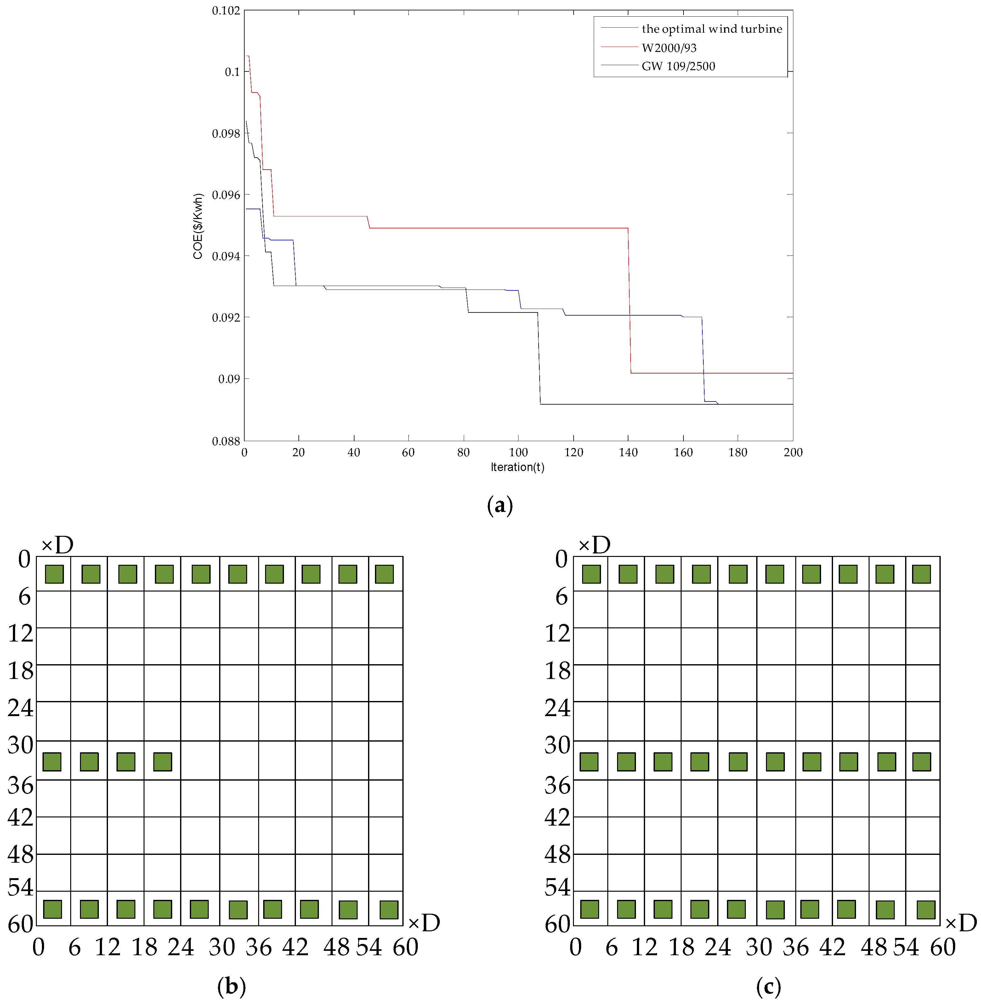 Applsci 09 00835 g007 550