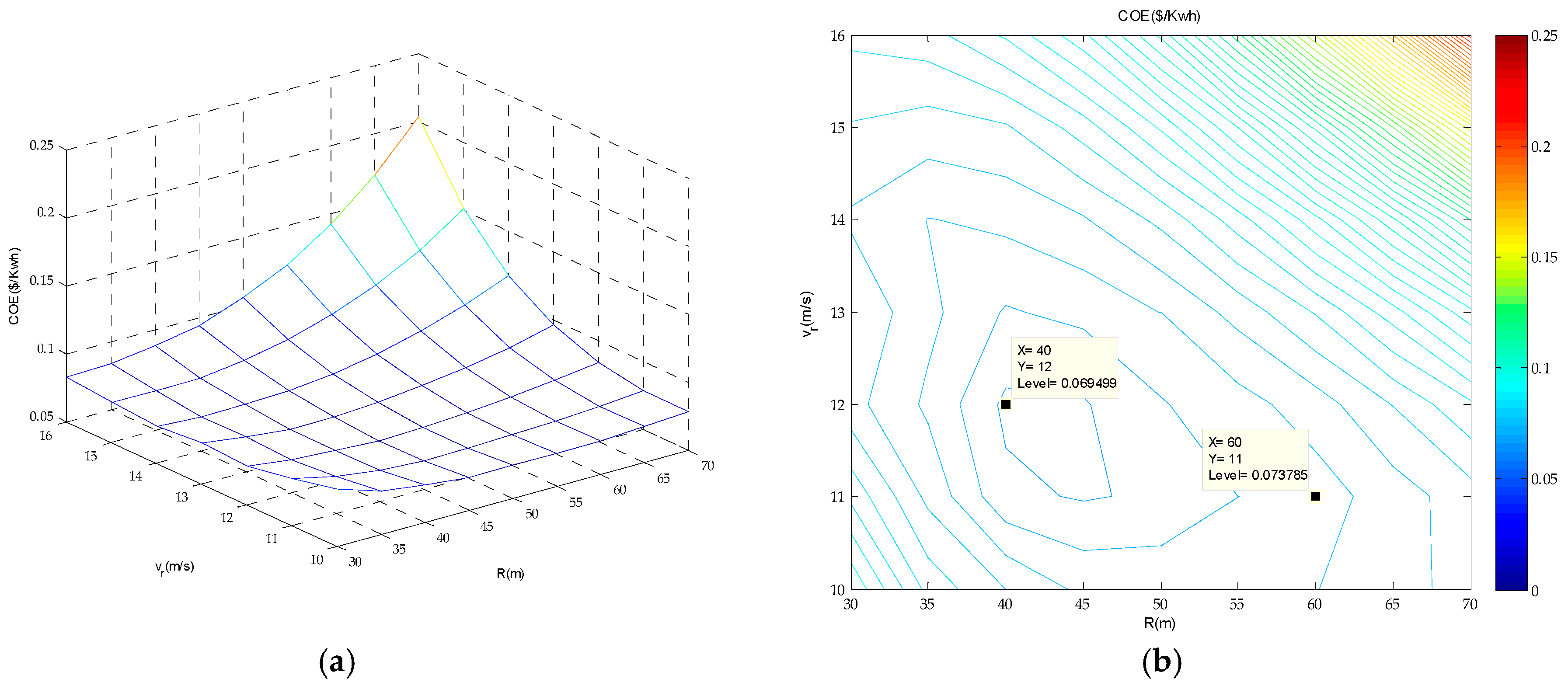 Applsci 09 00835 g008 550