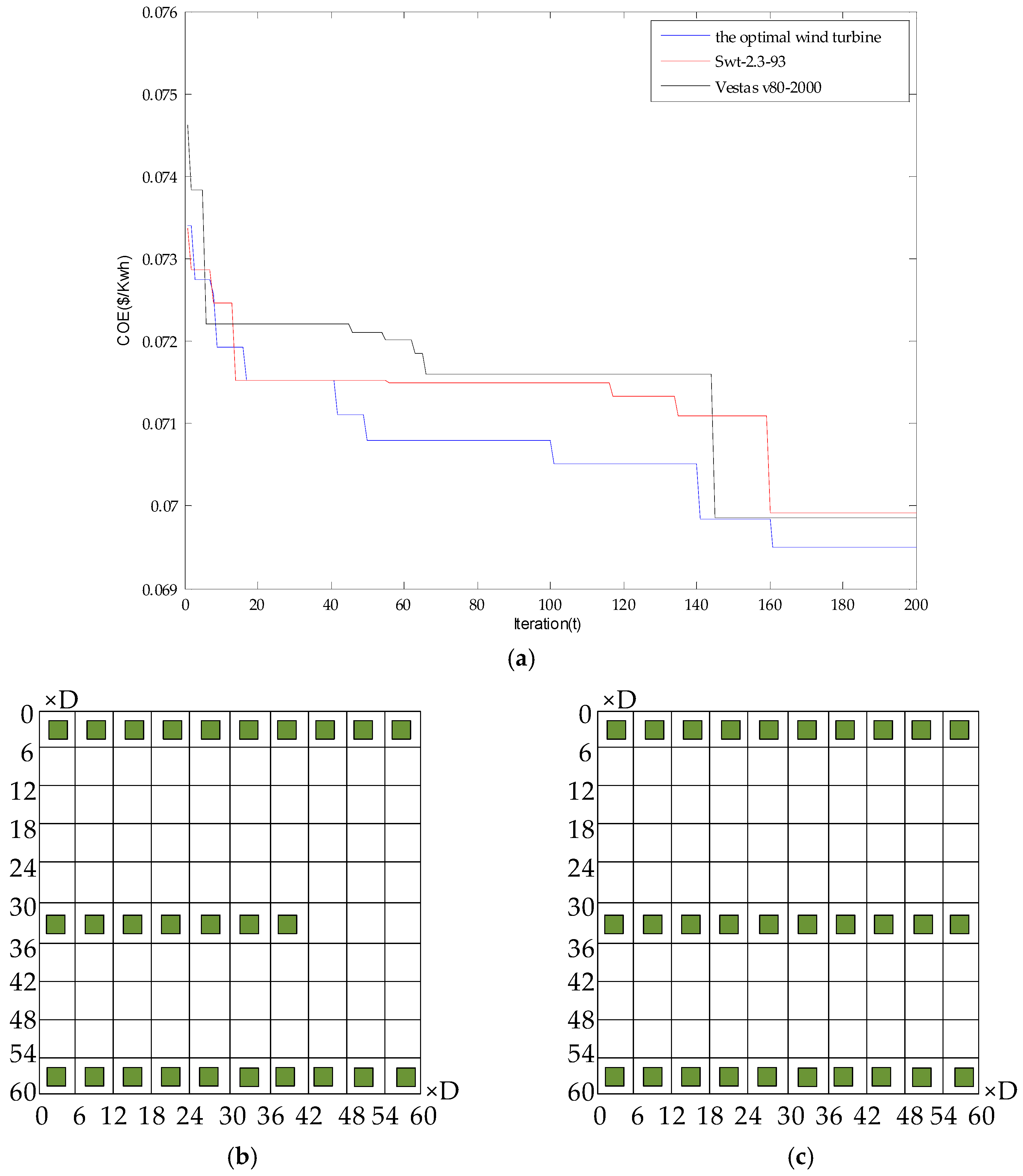 Applsci 09 00835 g009 550