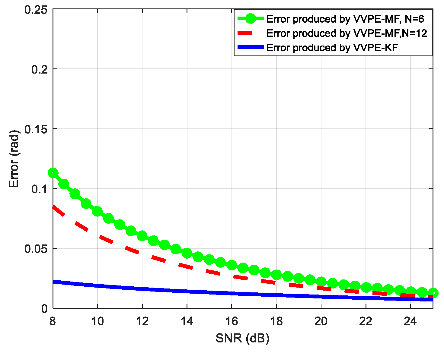 Applsci 09 00836 g004 550