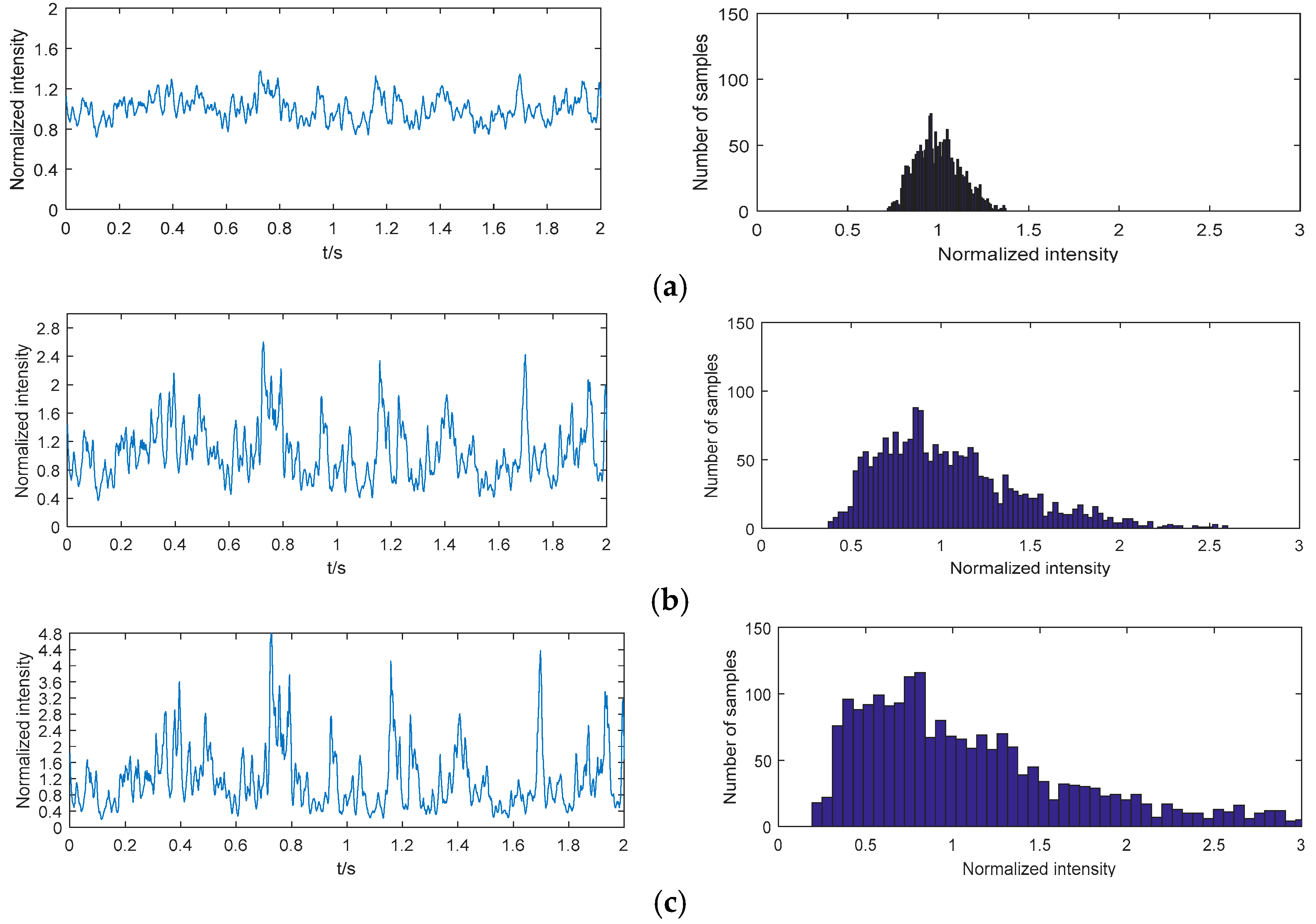Applsci 09 00836 g005 550