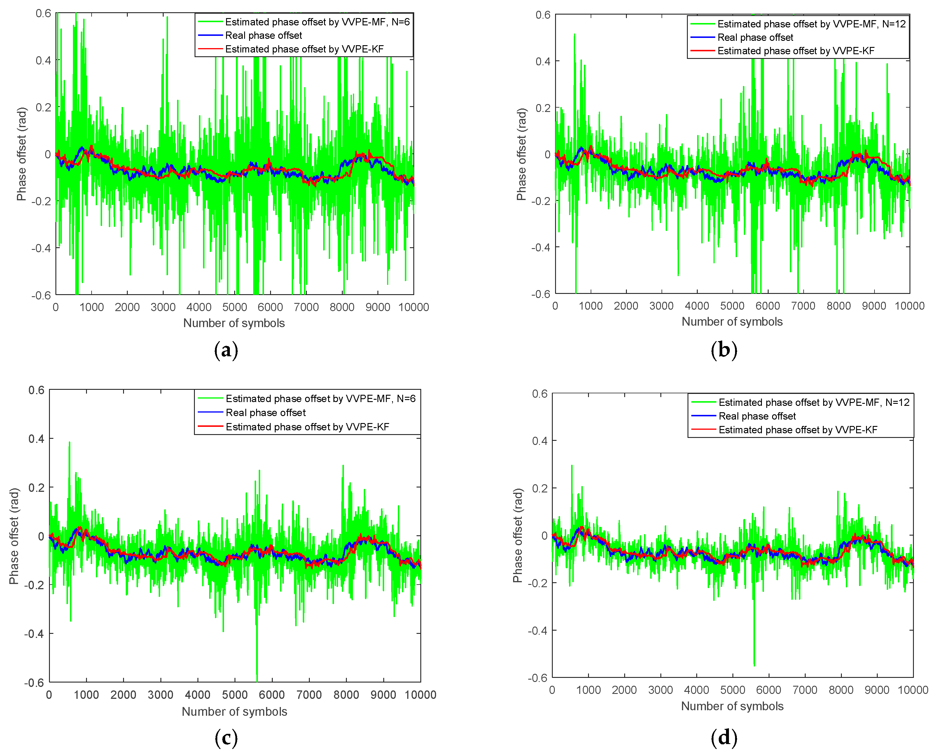 Applsci 09 00836 g006 550