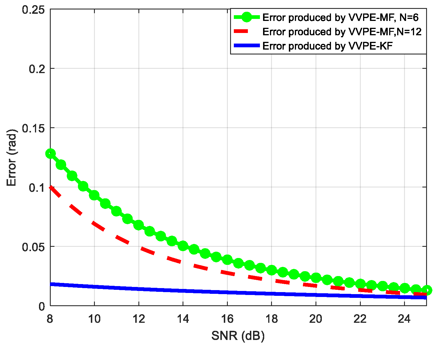 Applsci 09 00836 g007 550