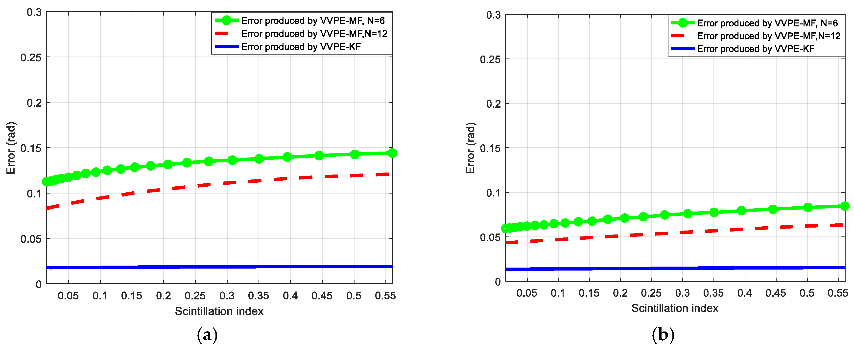 Applsci 09 00836 g008 550