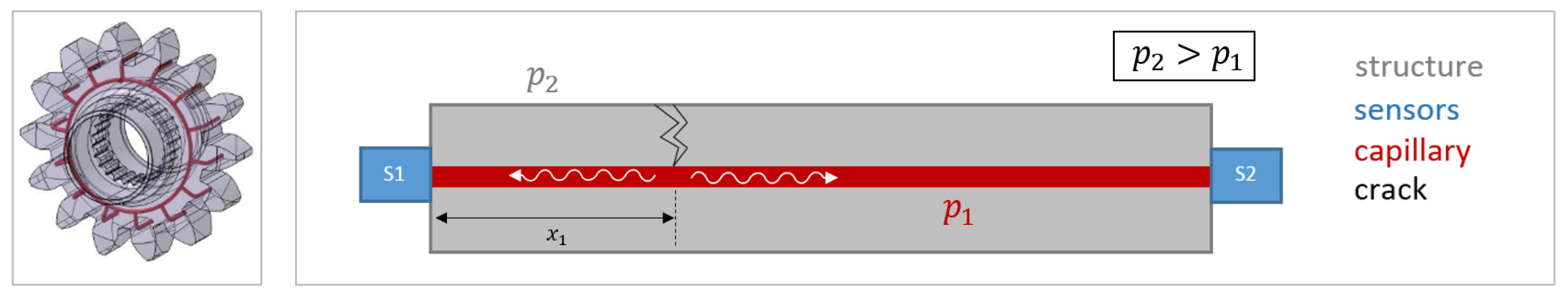 Applsci 09 00837 g001