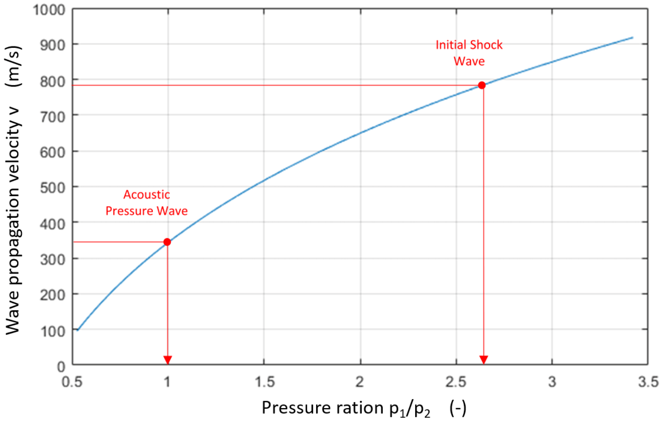 Applsci 09 00837 g002