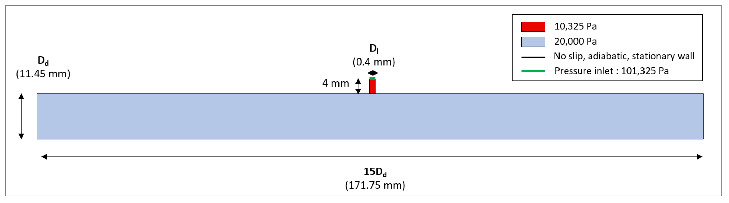 Applsci 09 00837 g003