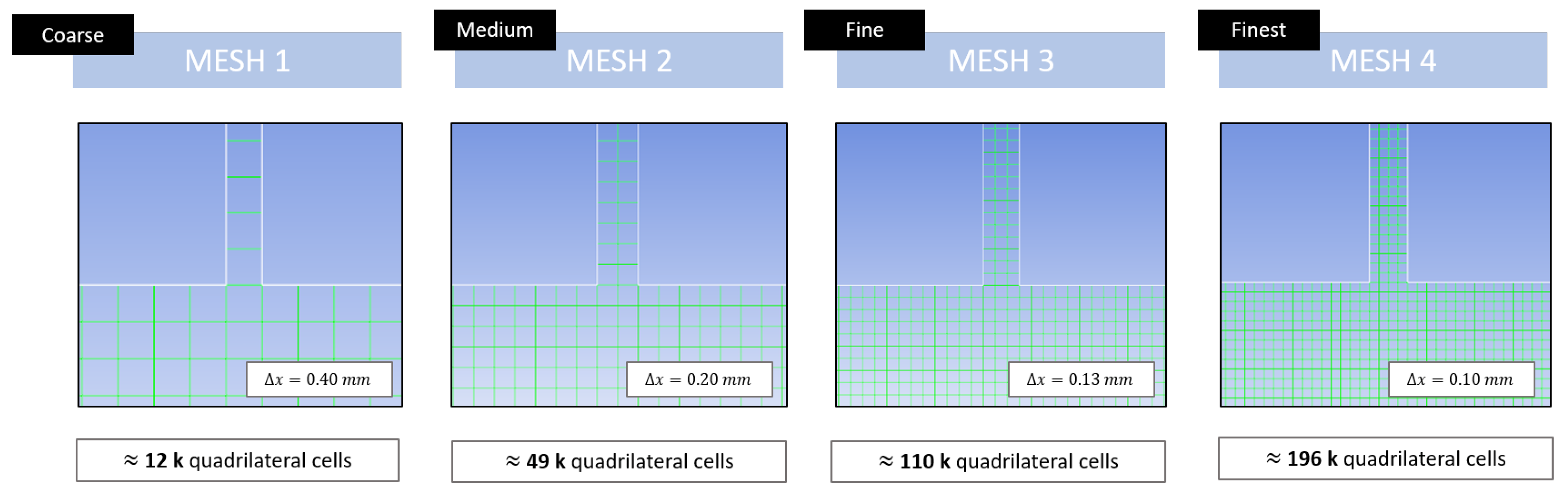 Applsci 09 00837 g004
