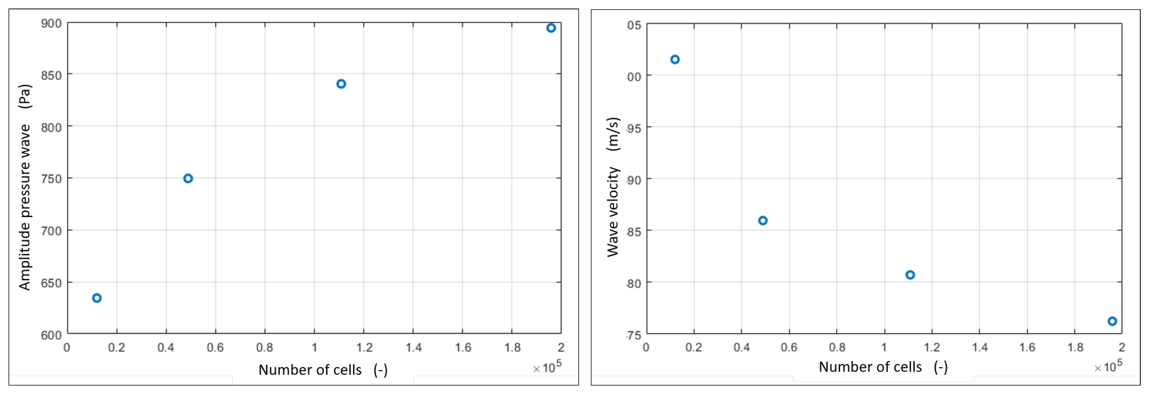Applsci 09 00837 g005