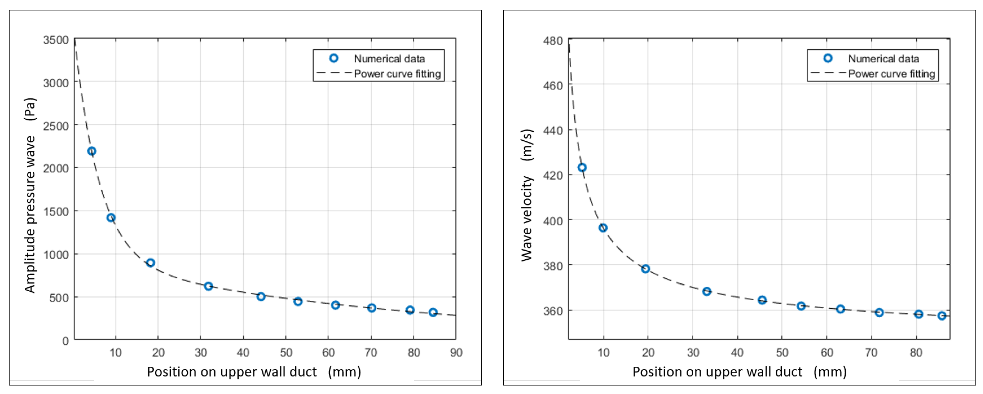 Applsci 09 00837 g007