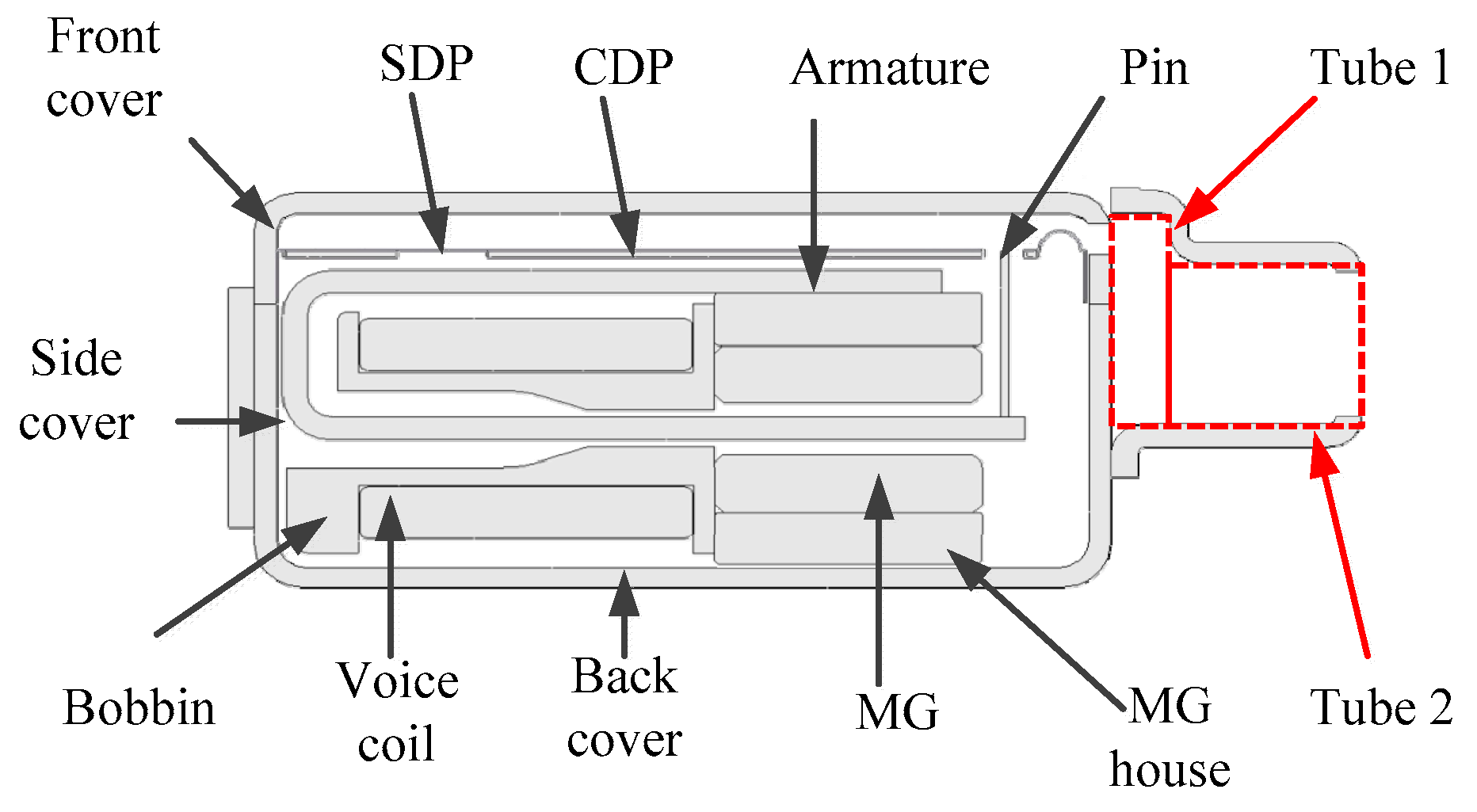 Applsci 09 00839 g004 Applsci 09 00839 g004