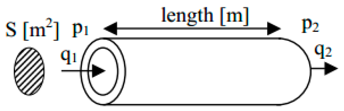 Applsci 09 00839 g006 Applsci 09 00839 g006