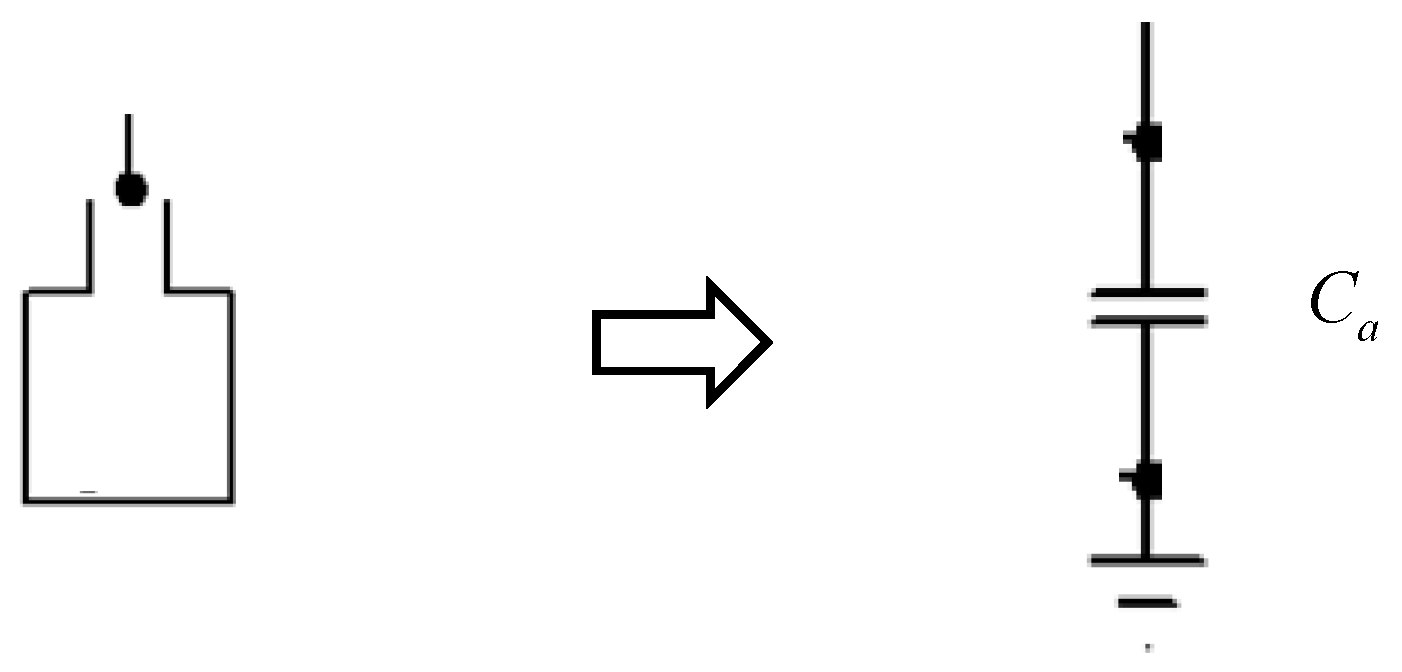 Applsci 09 00839 g007 Applsci 09 00839 g007