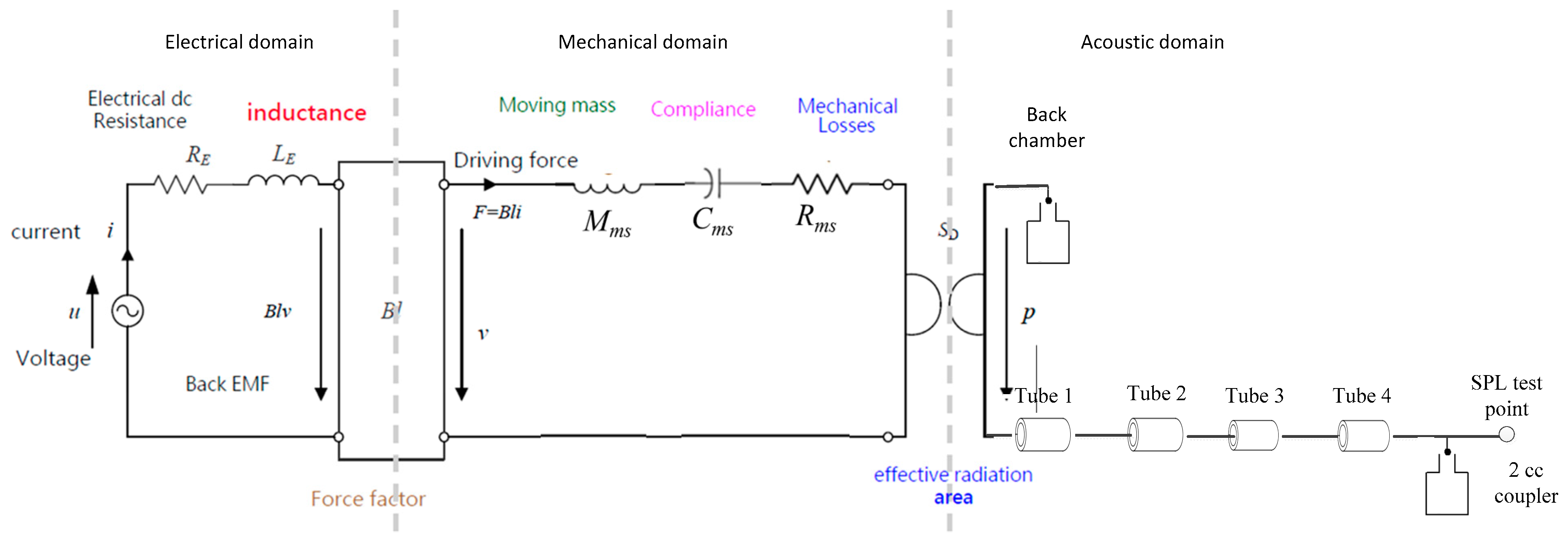 Applsci 09 00839 g008 Applsci 09 00839 g008