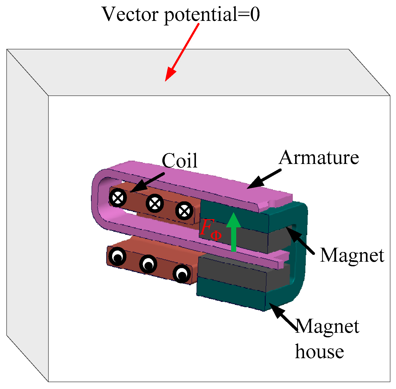Applsci 09 00839 g009 Applsci 09 00839 g009