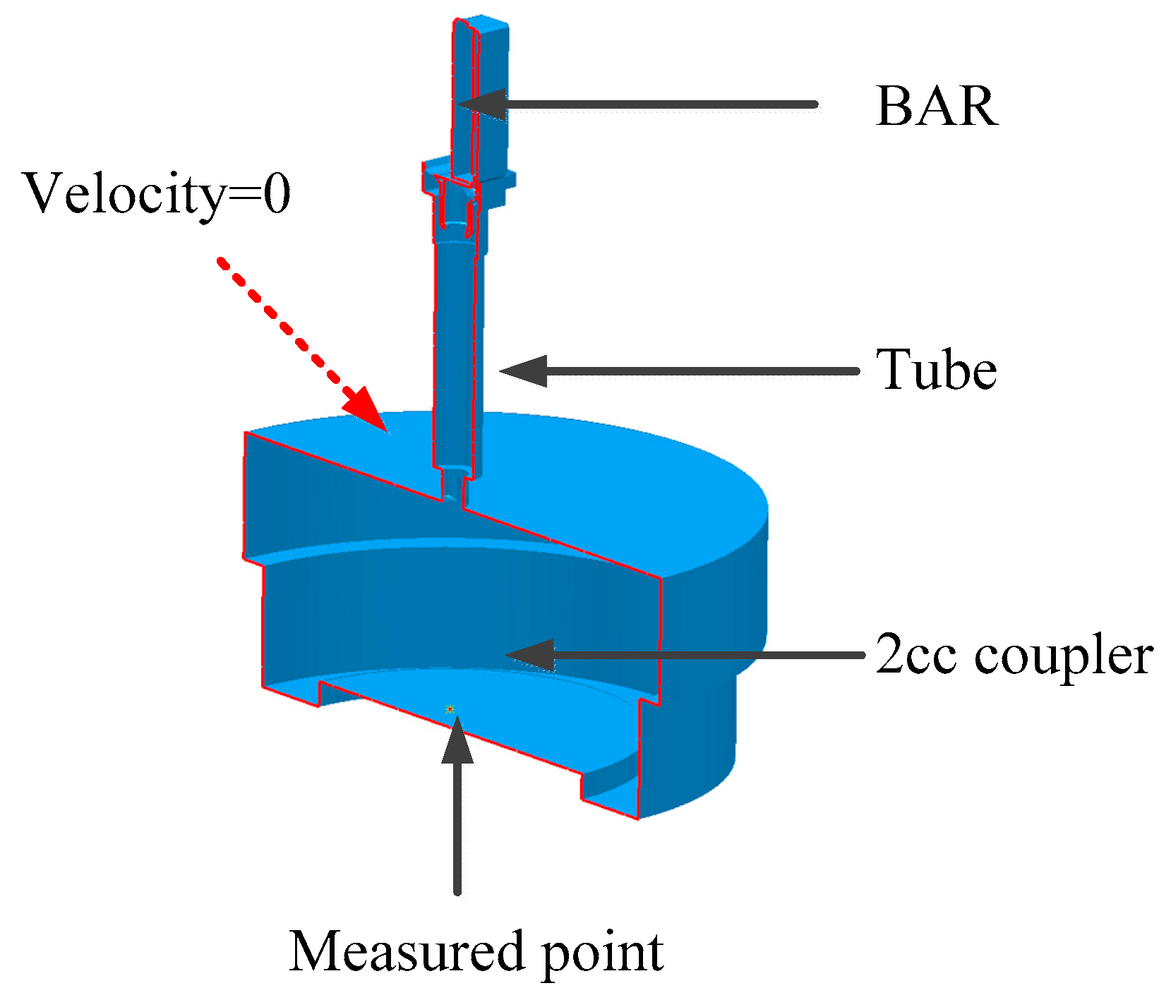 Applsci 09 00839 g010 Applsci 09 00839 g010