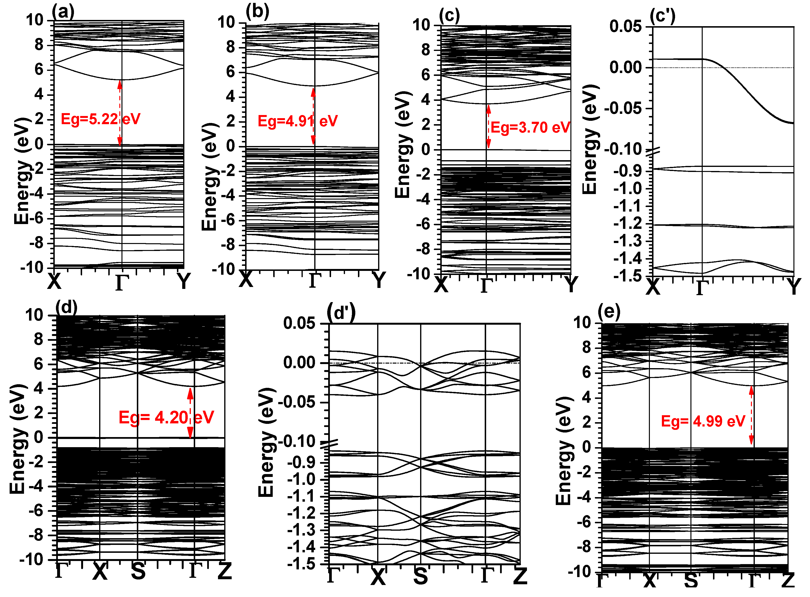 Applsci 09 00840 g002 Applsci 09 00840 g002