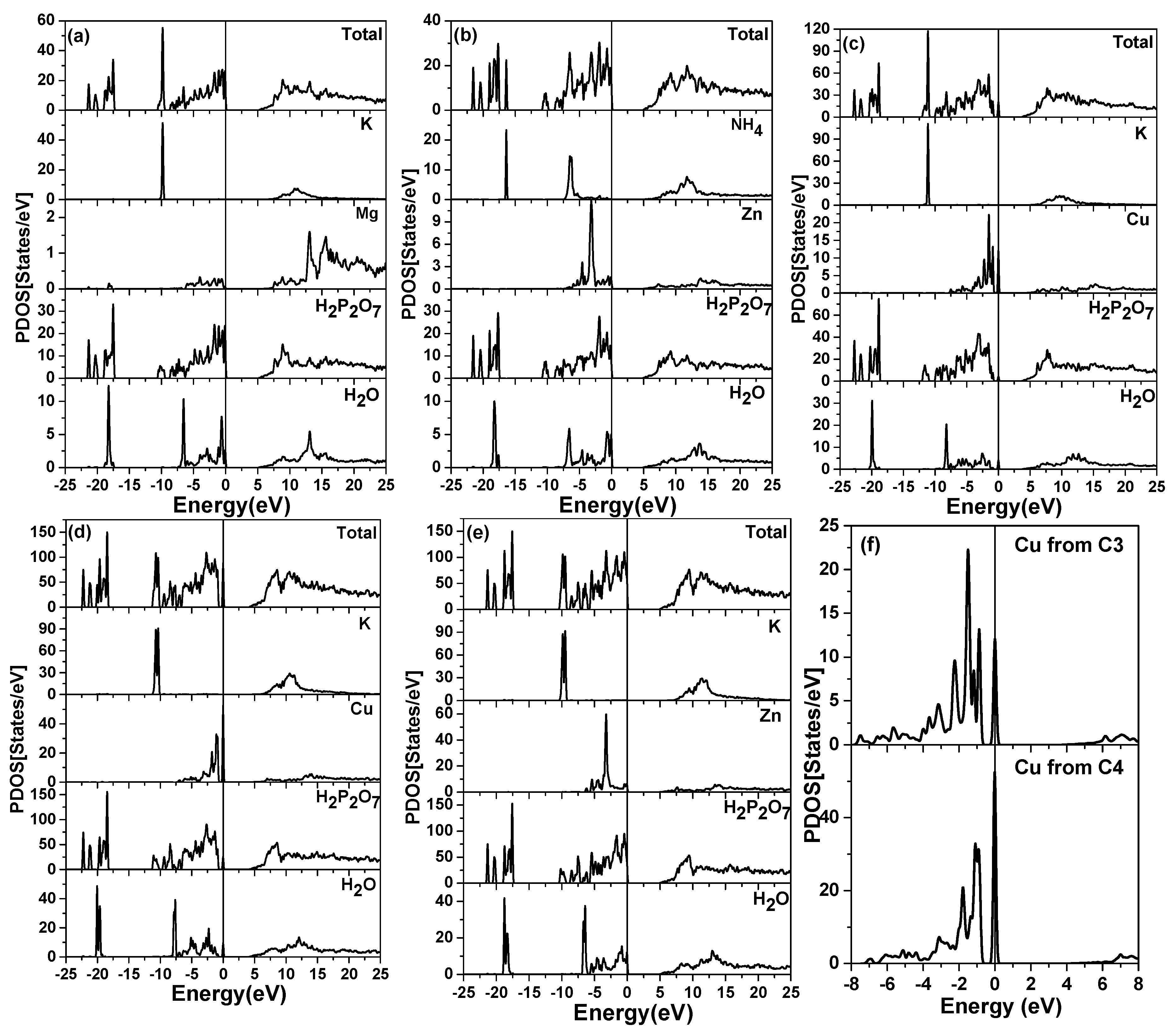 Applsci 09 00840 g003 Applsci 09 00840 g003