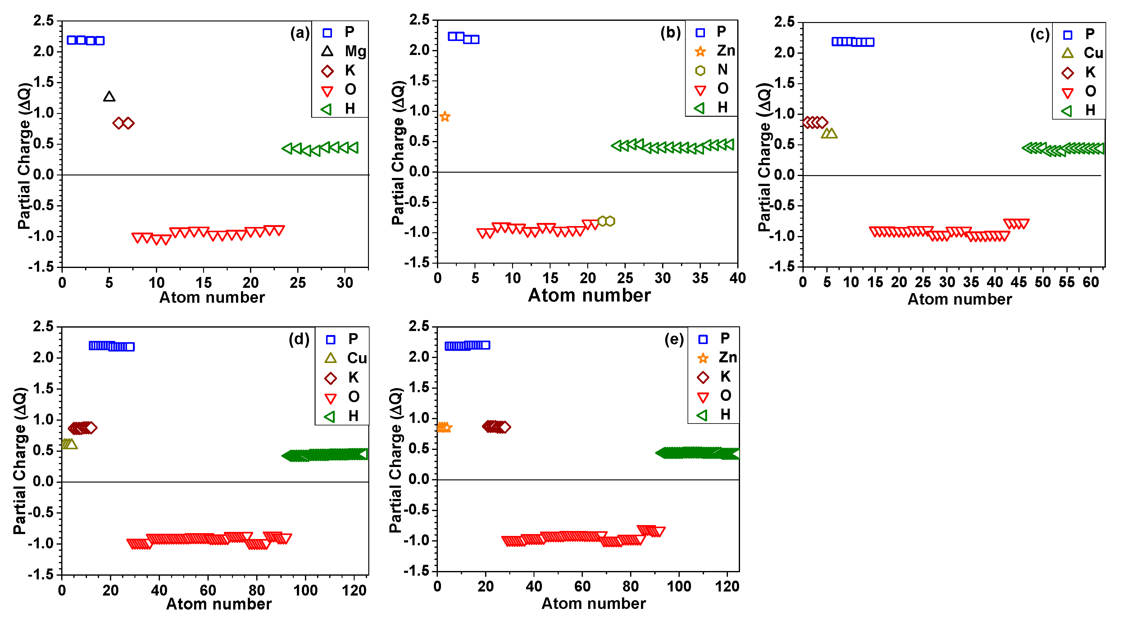 Applsci 09 00840 g004 Applsci 09 00840 g004