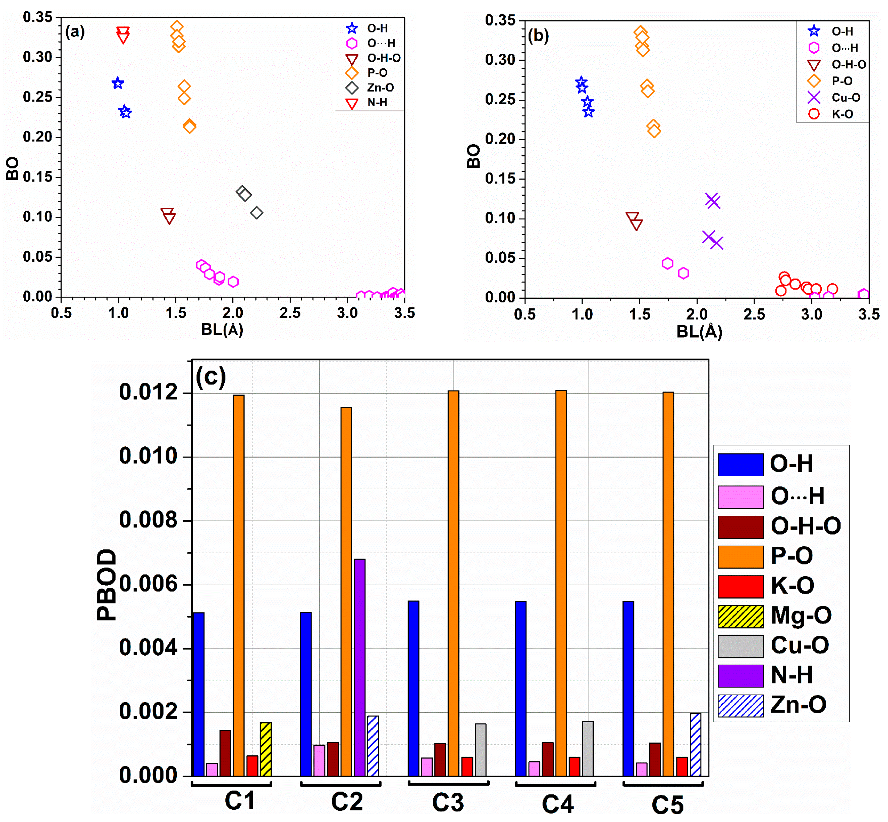 Applsci 09 00840 g005 Applsci 09 00840 g005