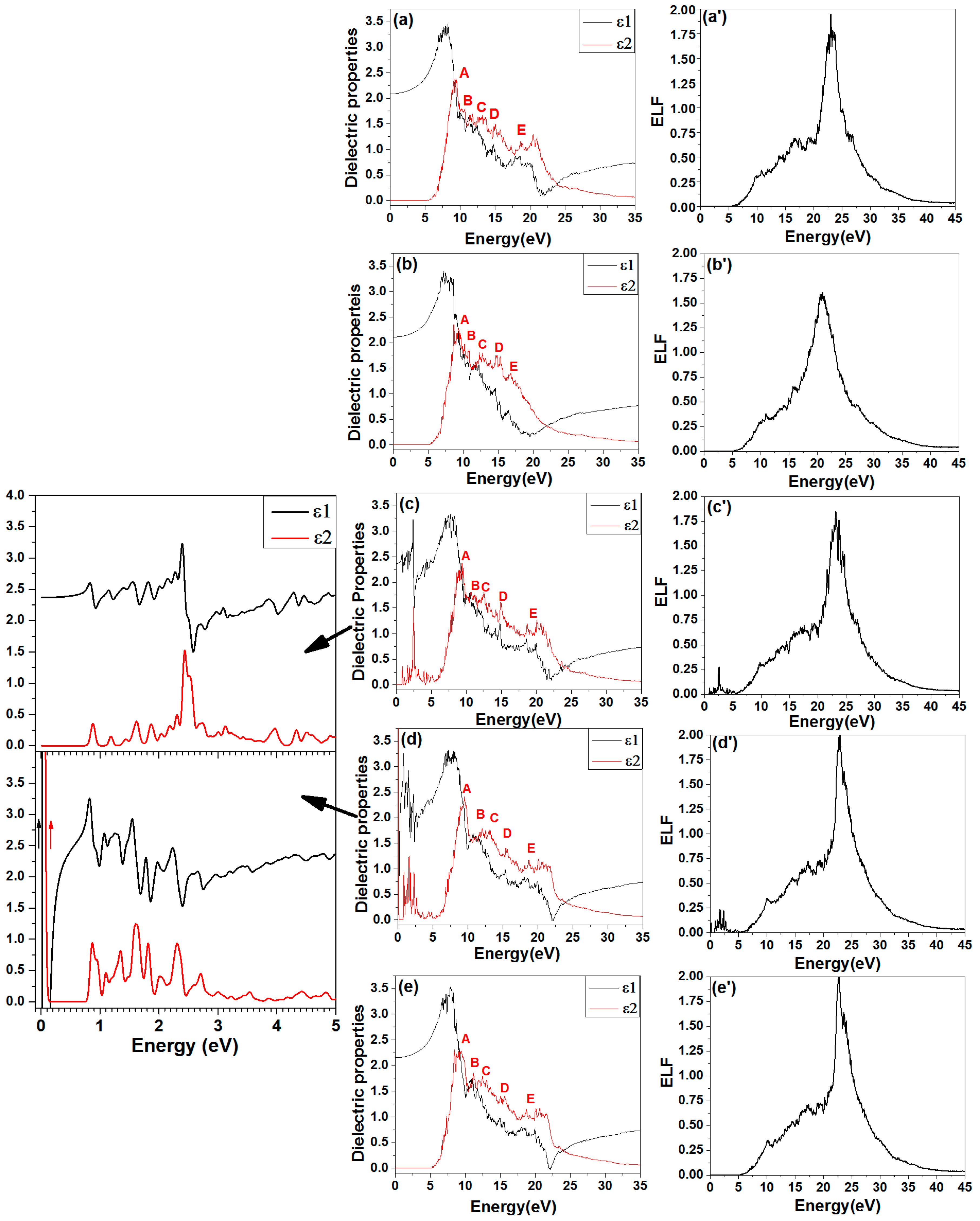 Applsci 09 00840 g007 Applsci 09 00840 g007