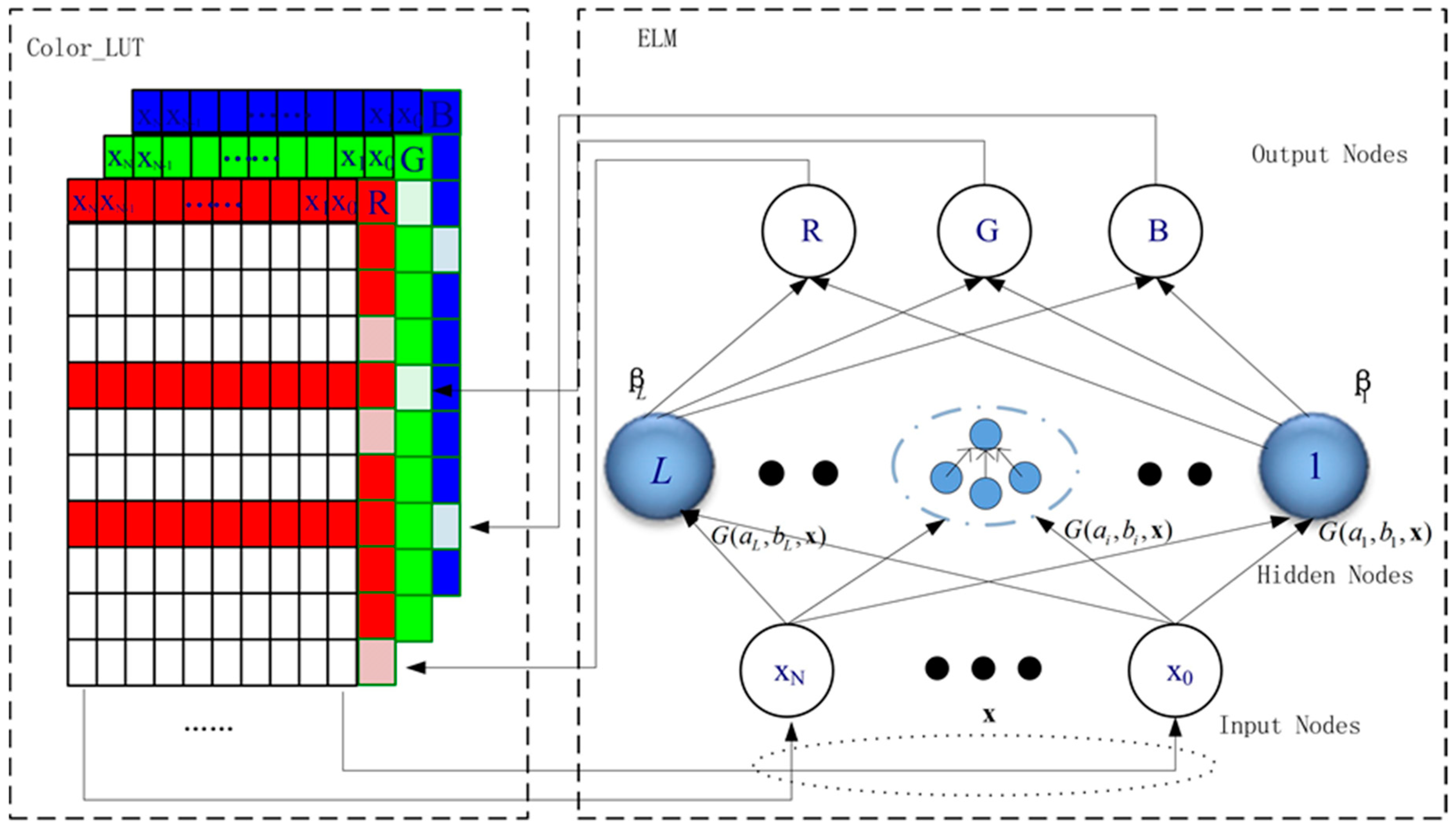 Applsci 09 00841 g002 Applsci 09 00841 g002