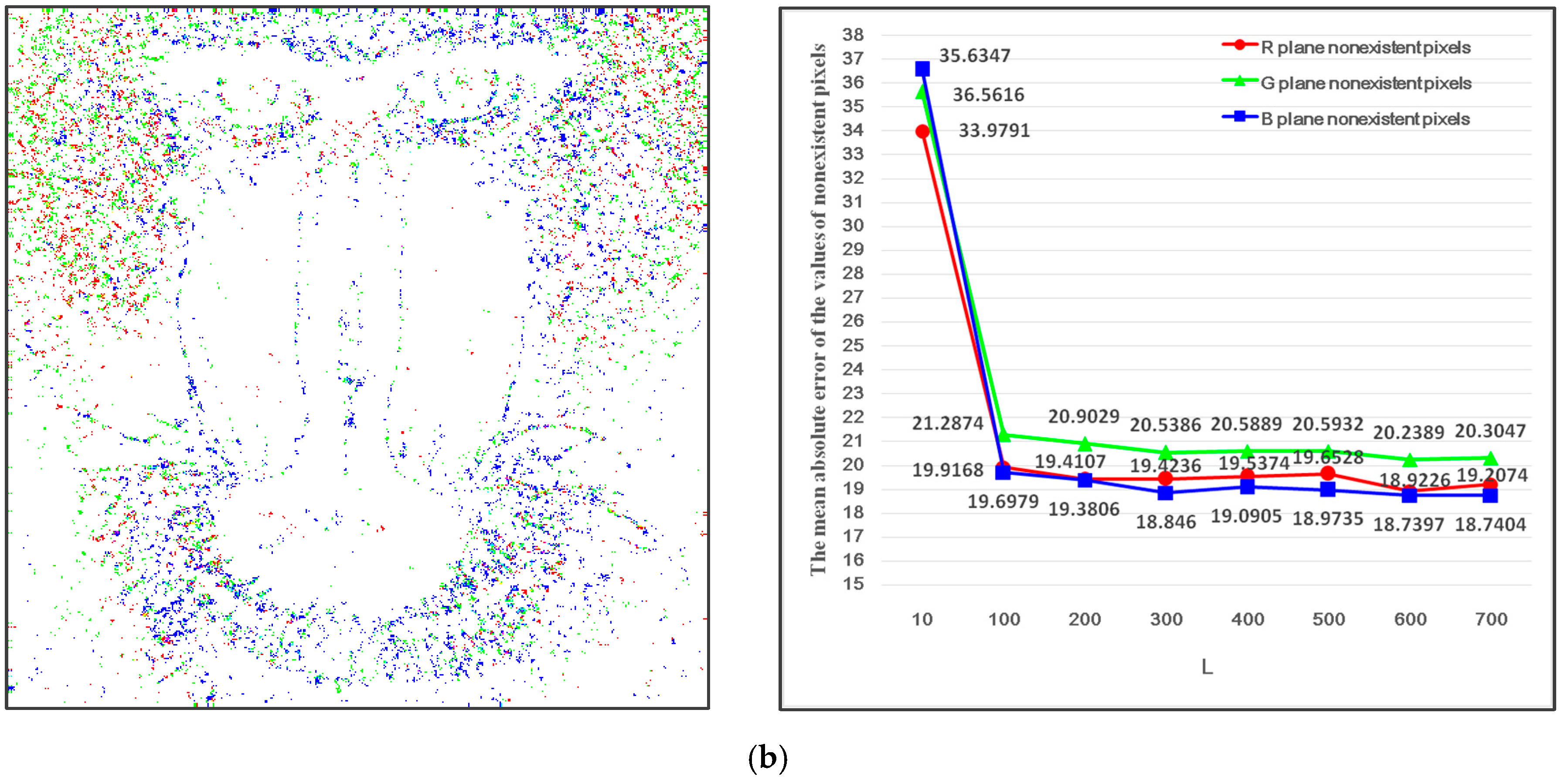 Applsci 09 00841 g003b Applsci 09 00841 g003b