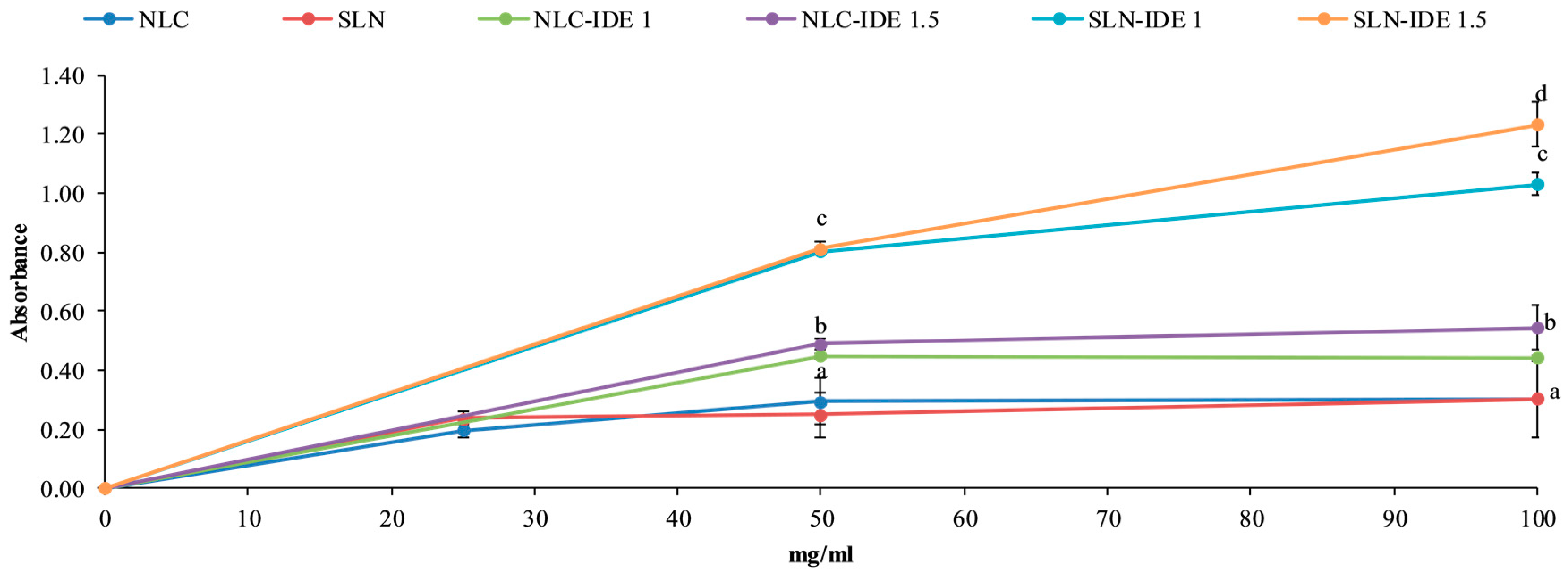 Applsci 09 00845 g003 550