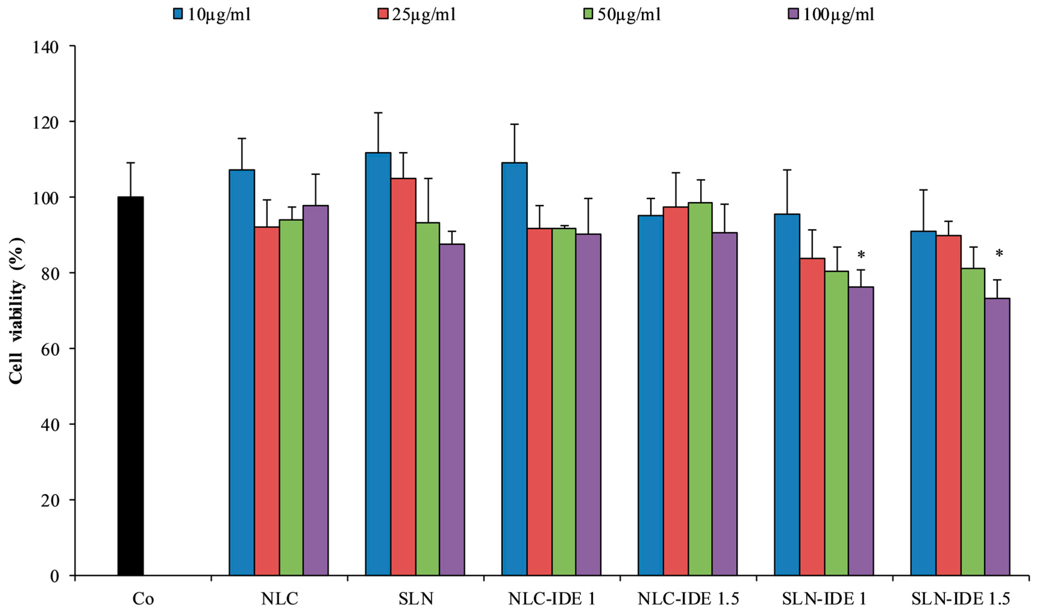 Applsci 09 00845 g005 550