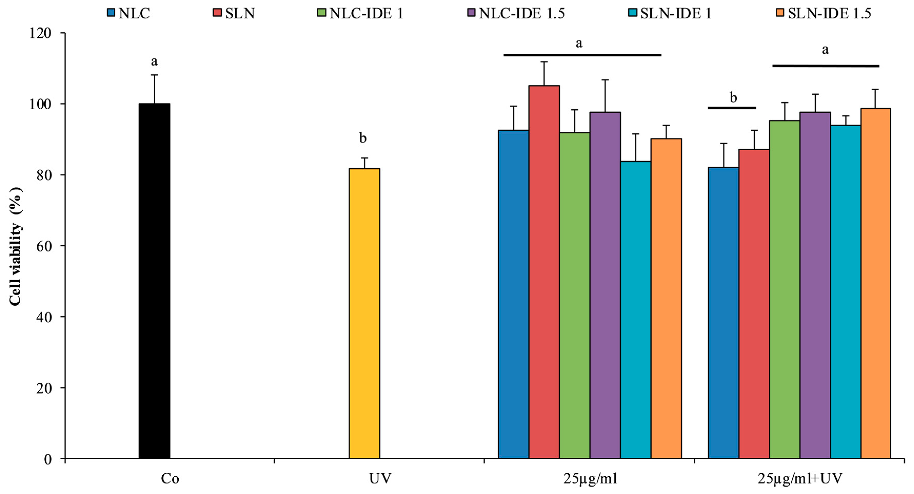 Applsci 09 00845 g006 550