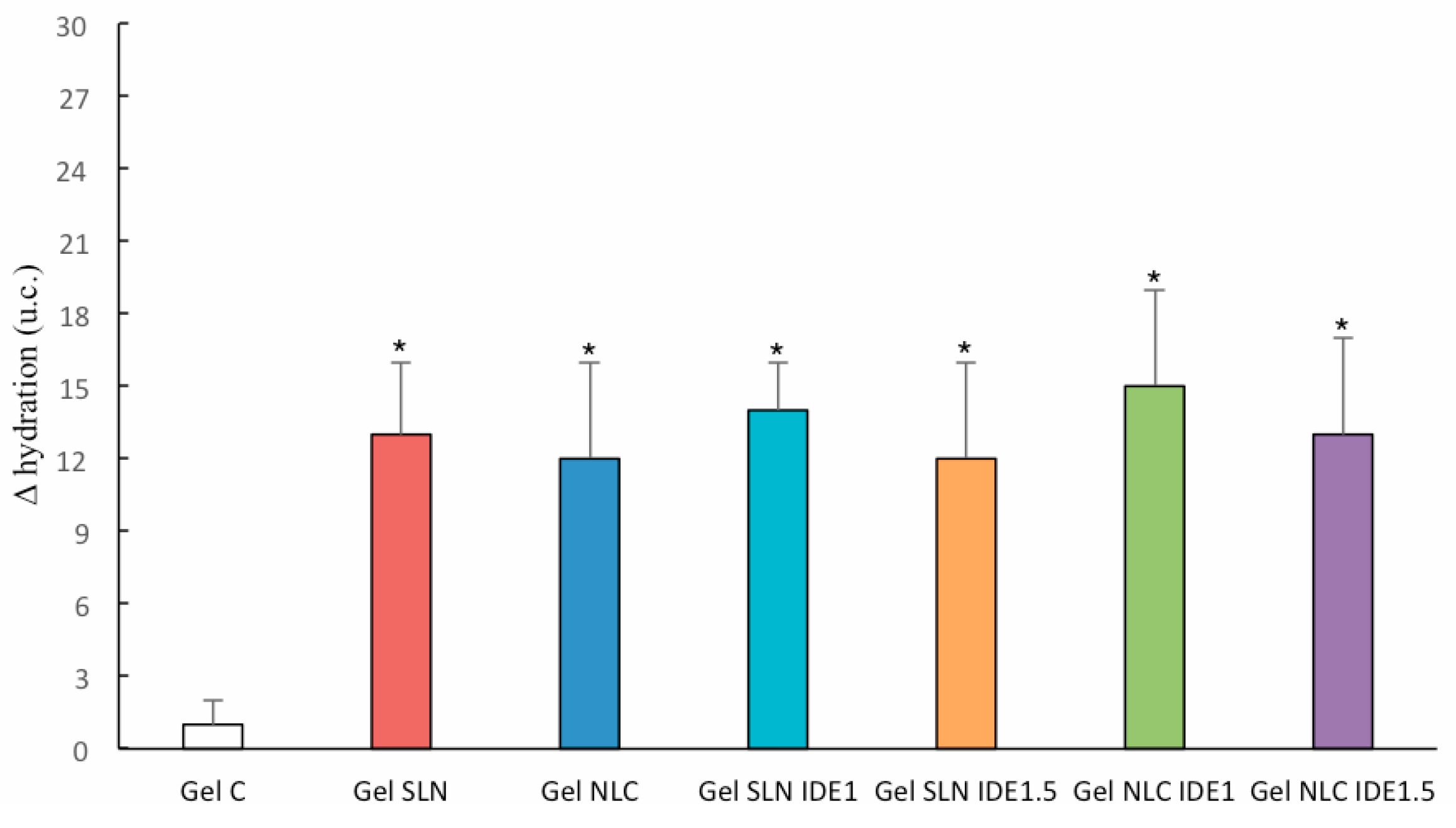 Applsci 09 00845 g007 550