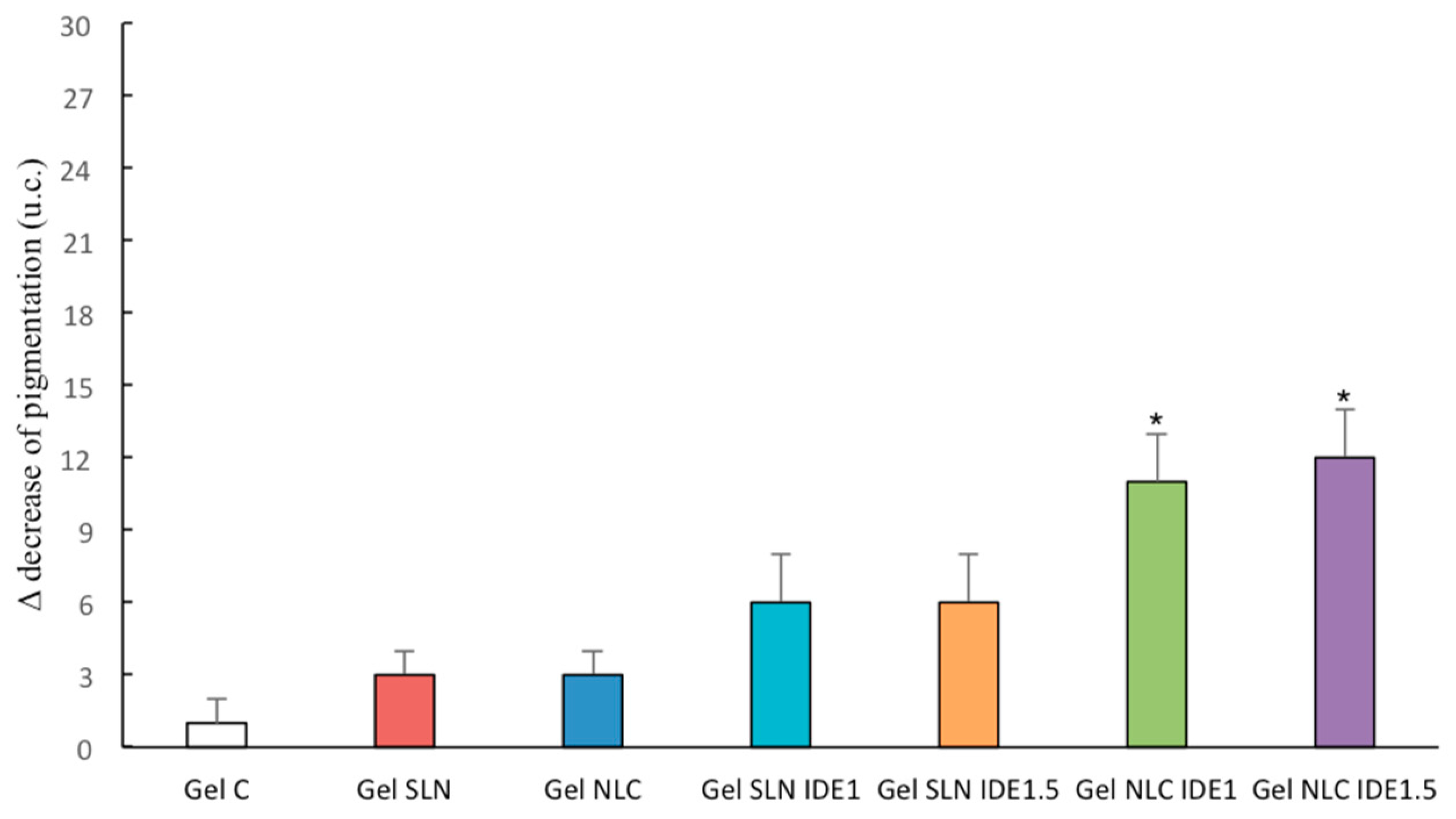 Applsci 09 00845 g008 550