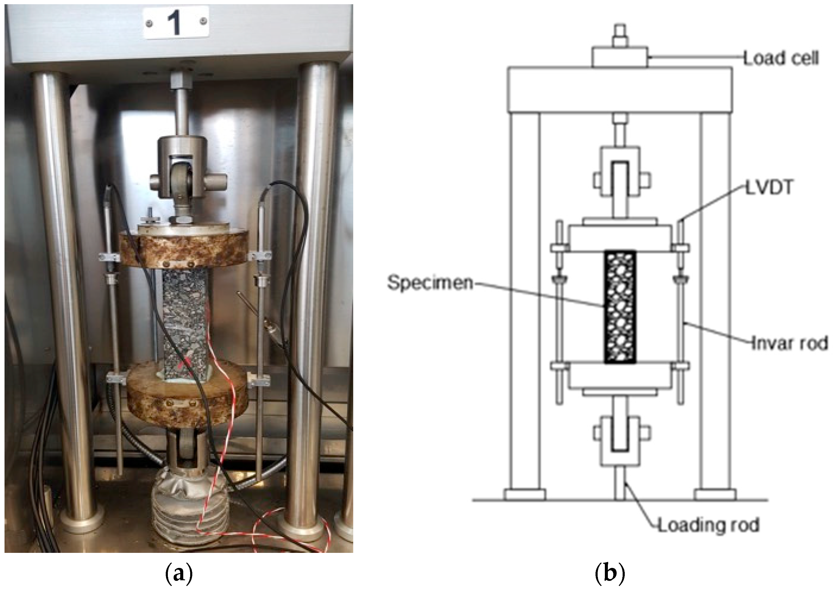 Applsci 09 00846 g003
