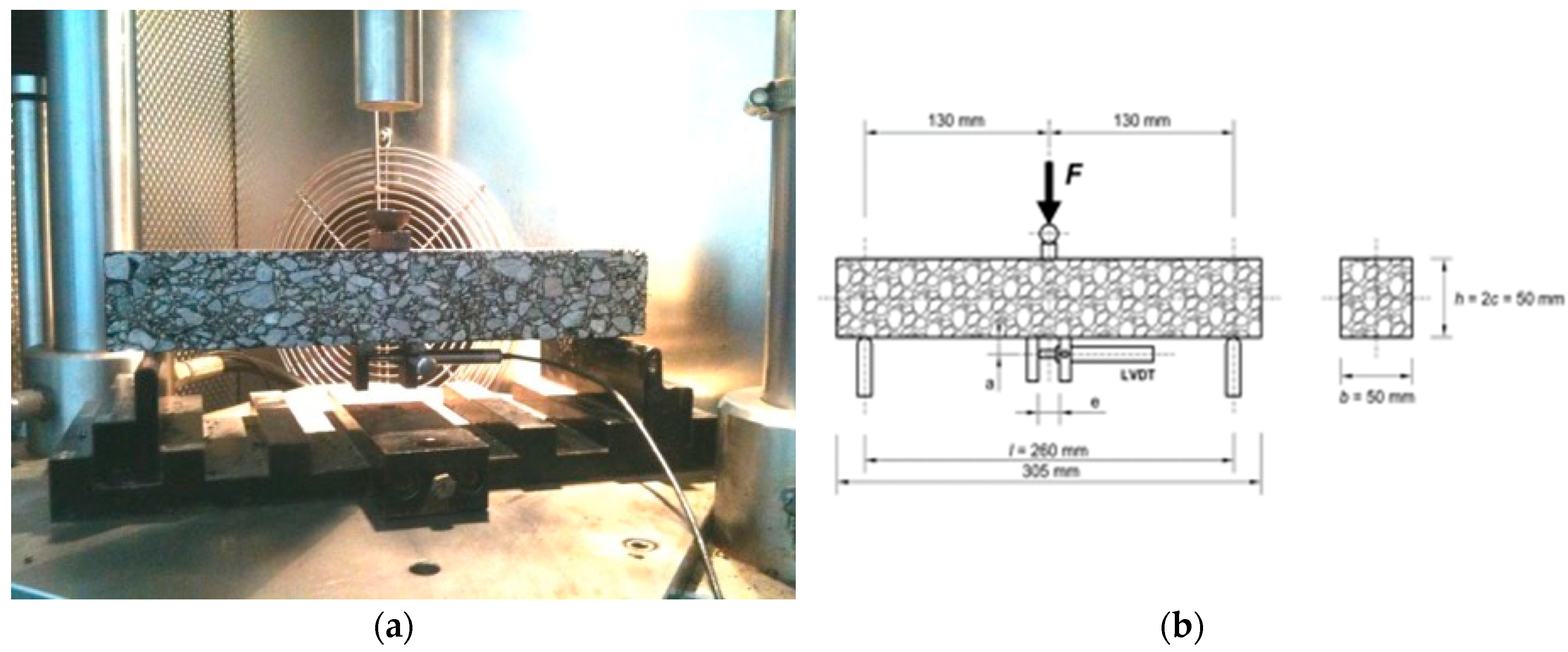 Applsci 09 00846 g004