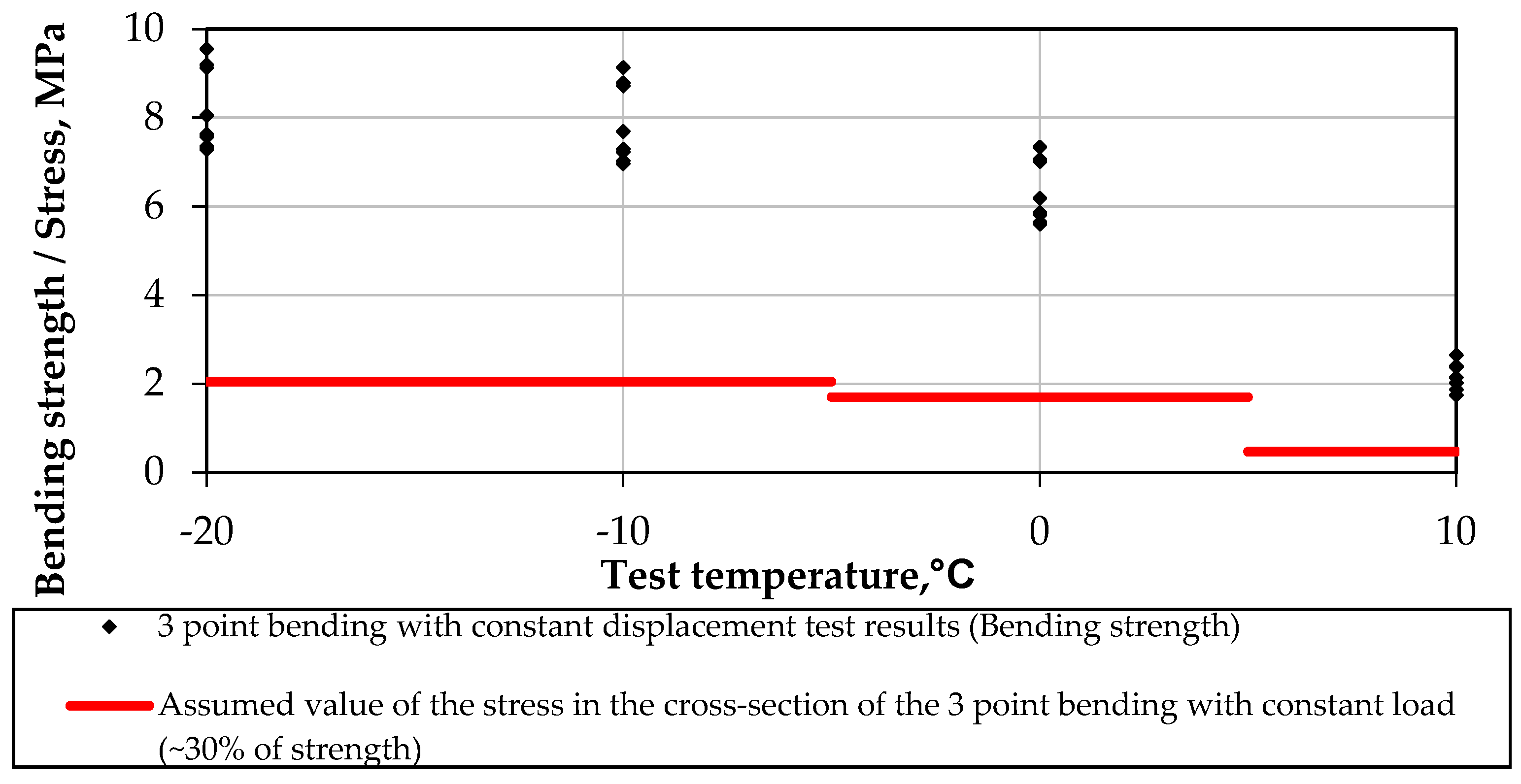 Applsci 09 00846 g005