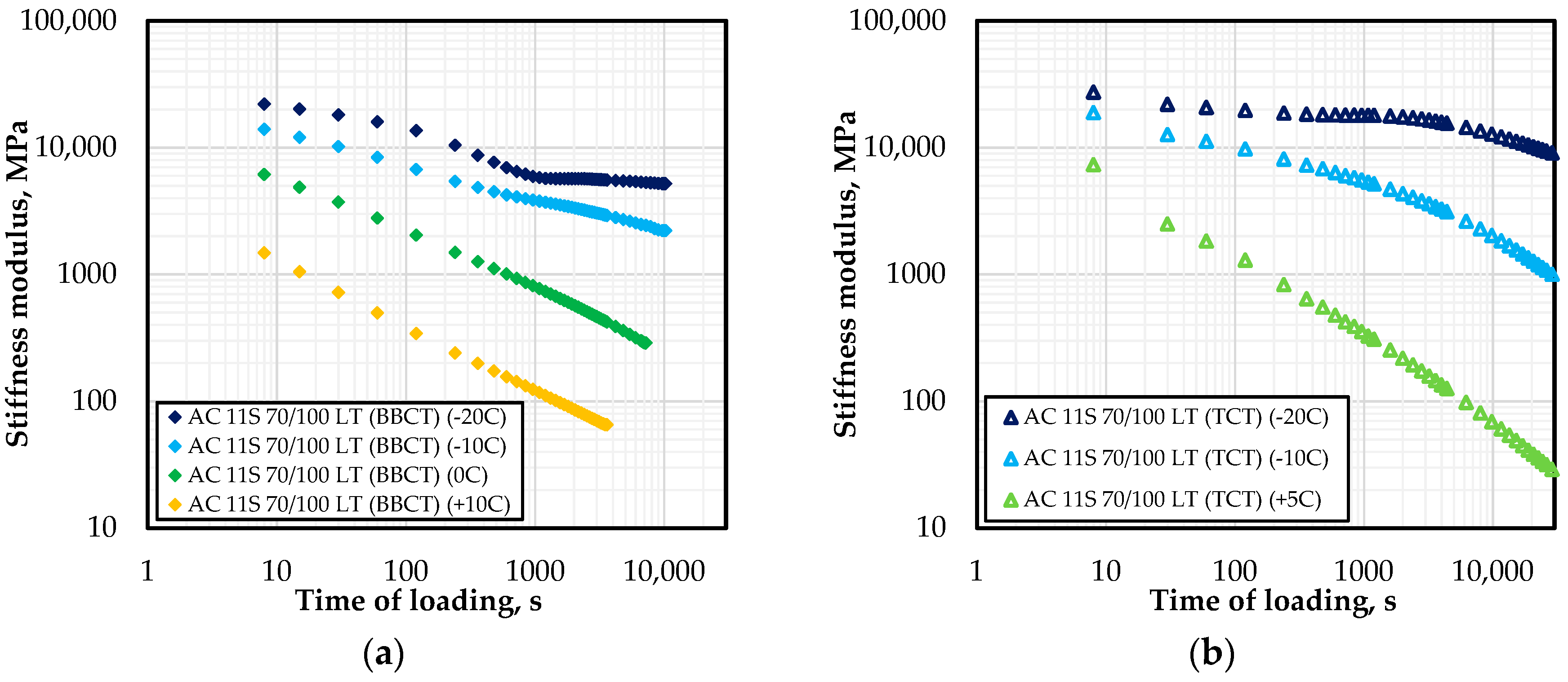 Applsci 09 00846 g006