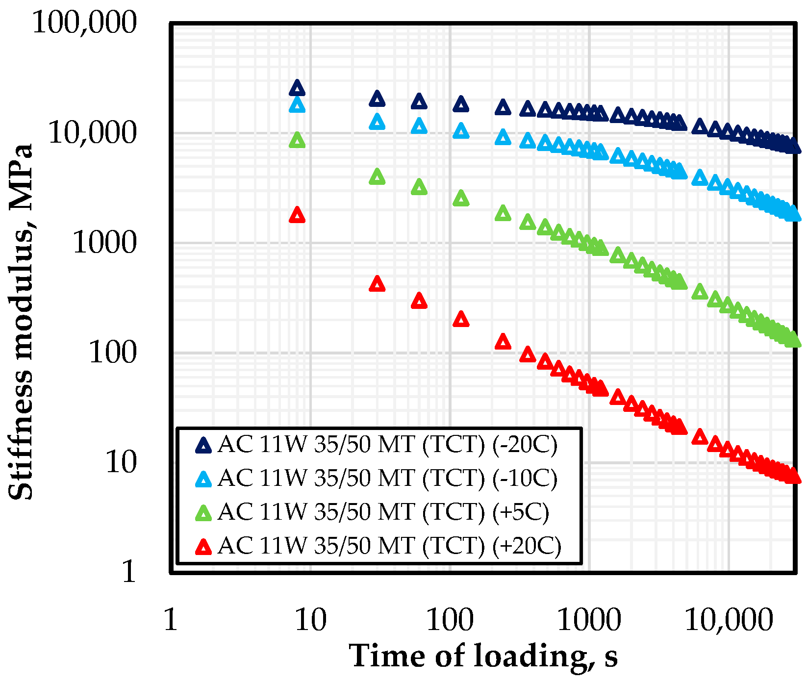 Applsci 09 00846 g008