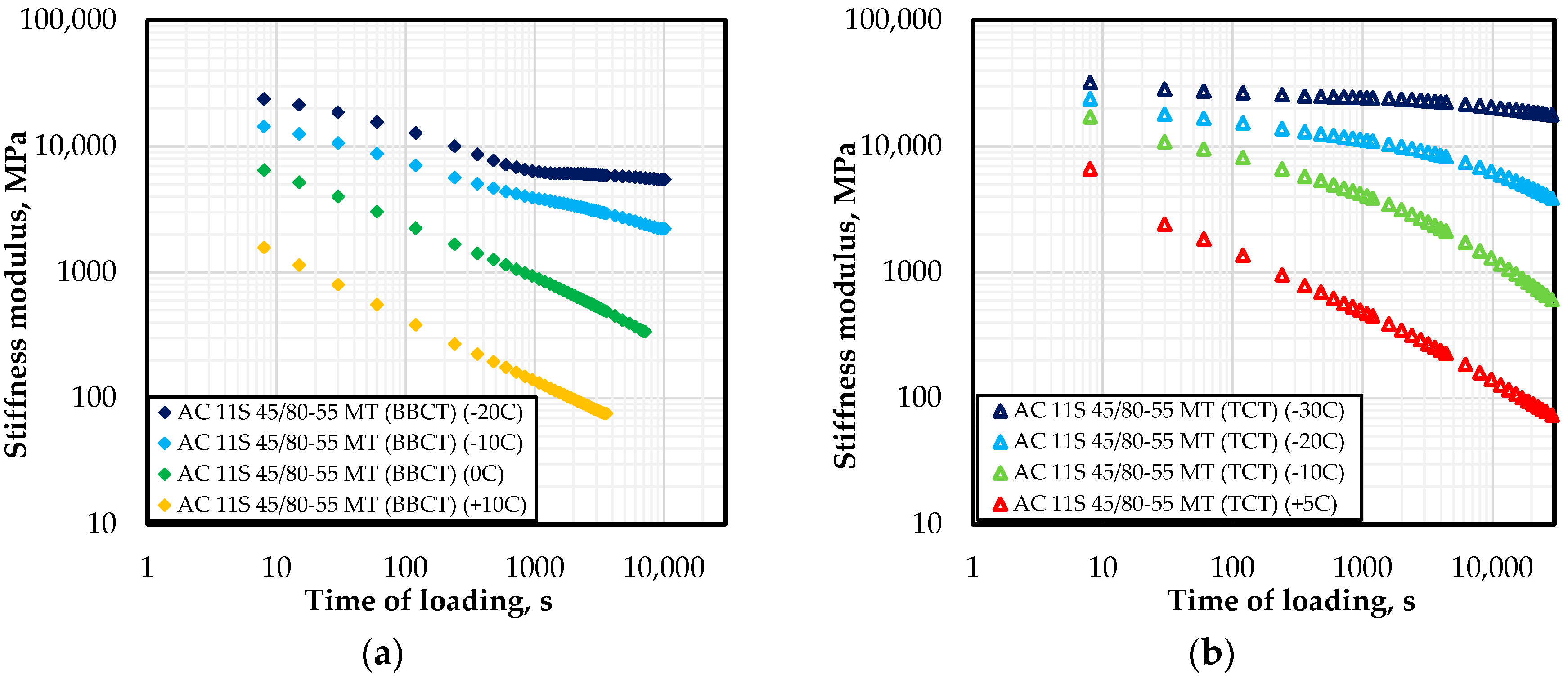 Applsci 09 00846 g009