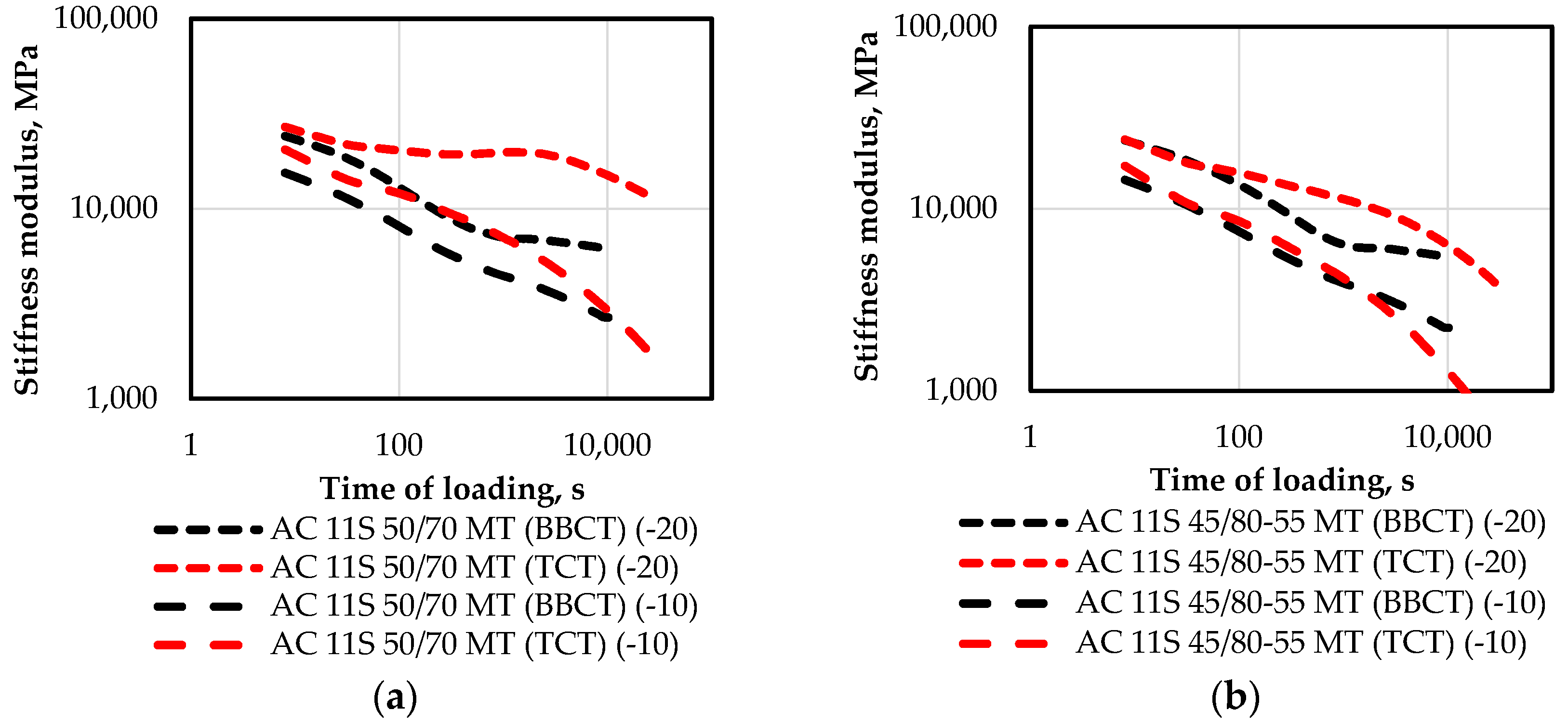 Applsci 09 00846 g011