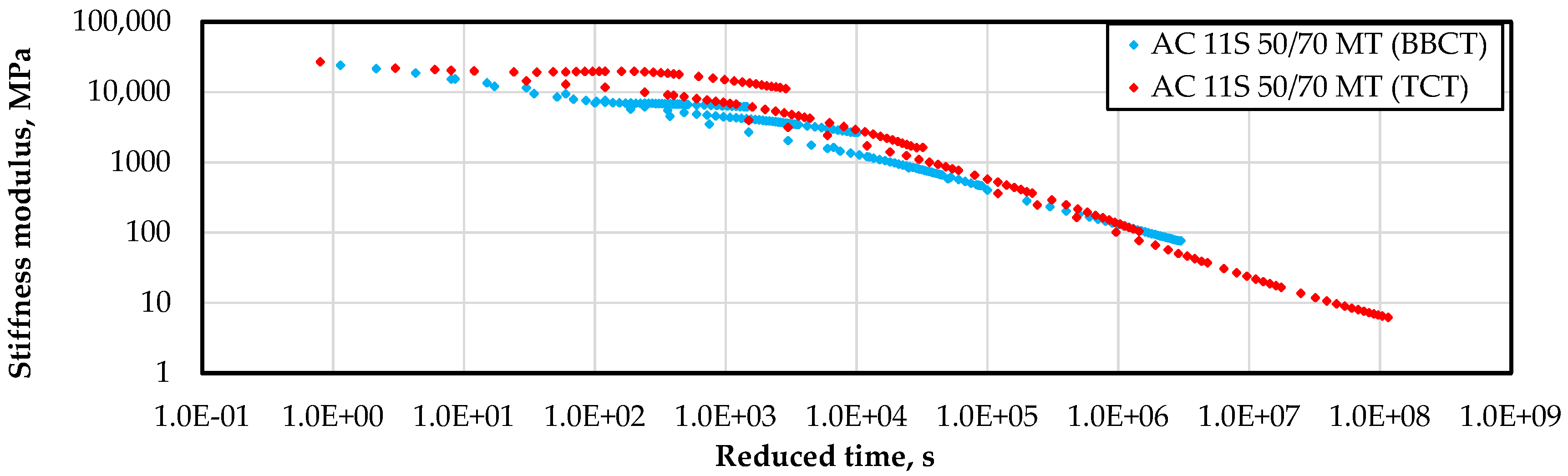 Applsci 09 00846 g012