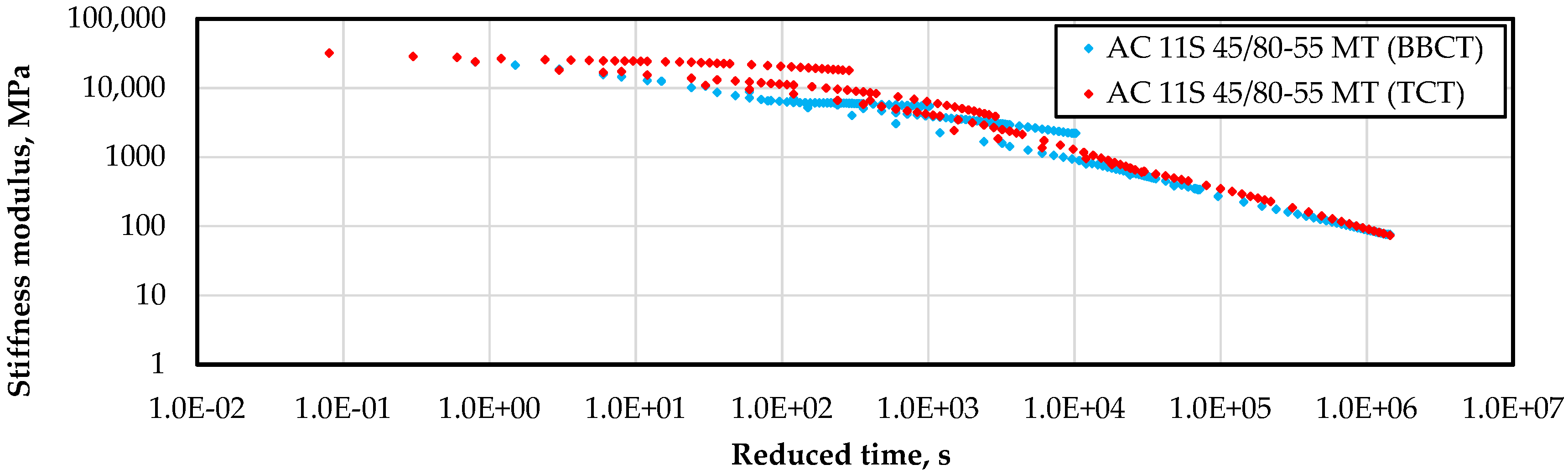 Applsci 09 00846 g013