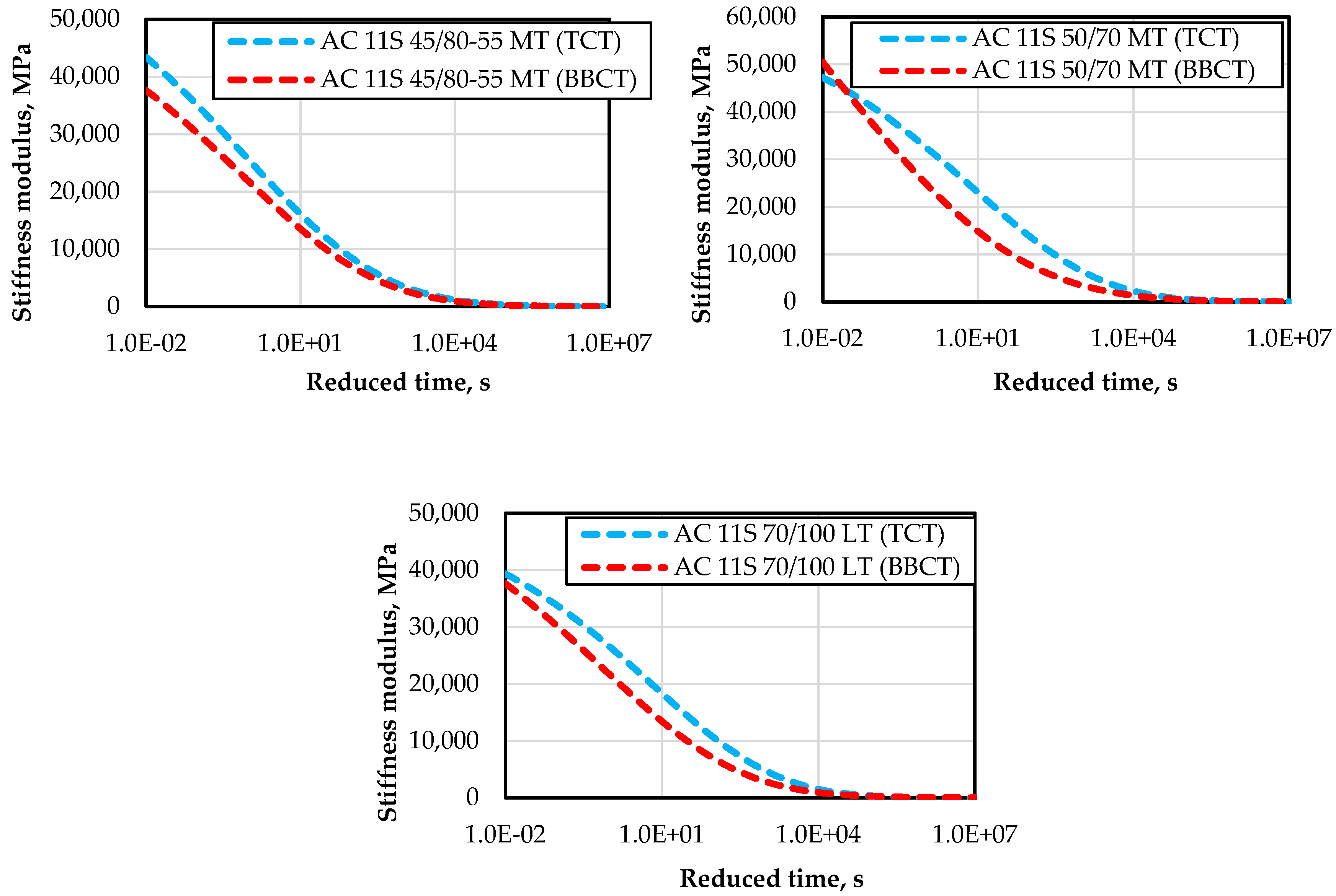 Applsci 09 00846 g014