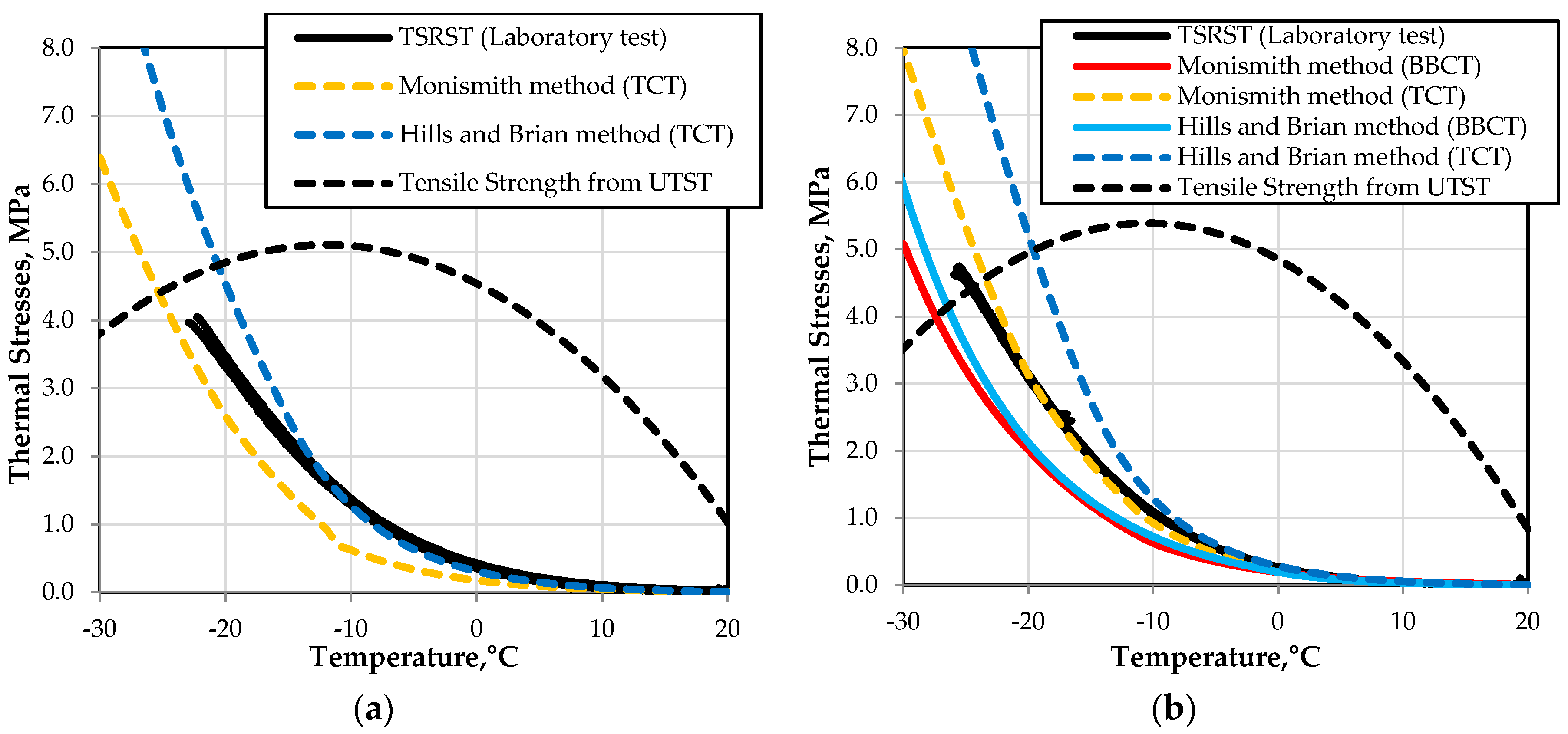 Applsci 09 00846 g016a