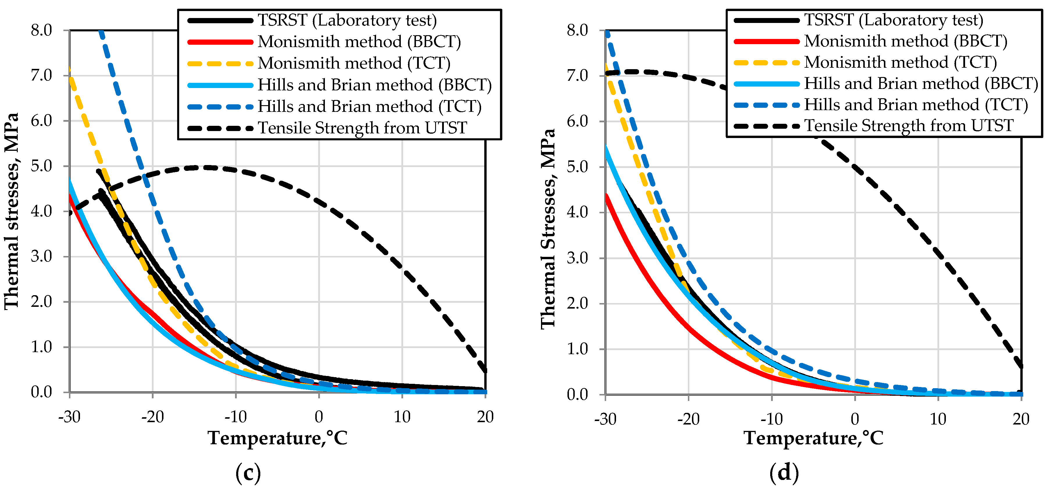Applsci 09 00846 g016b