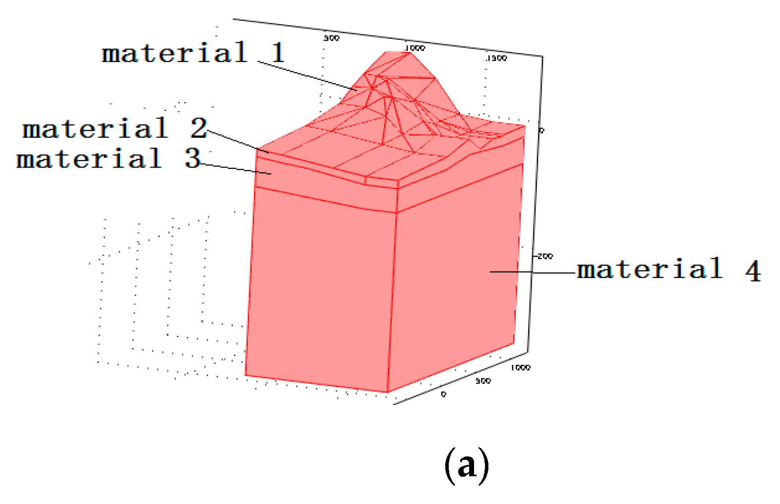 Applsci 09 00847 g006a 550