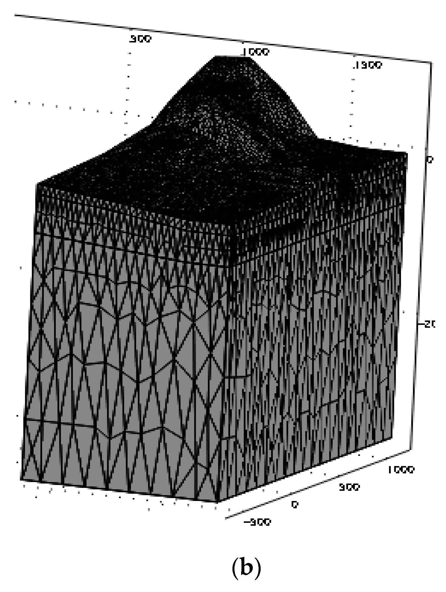 Applsci 09 00847 g006b 550