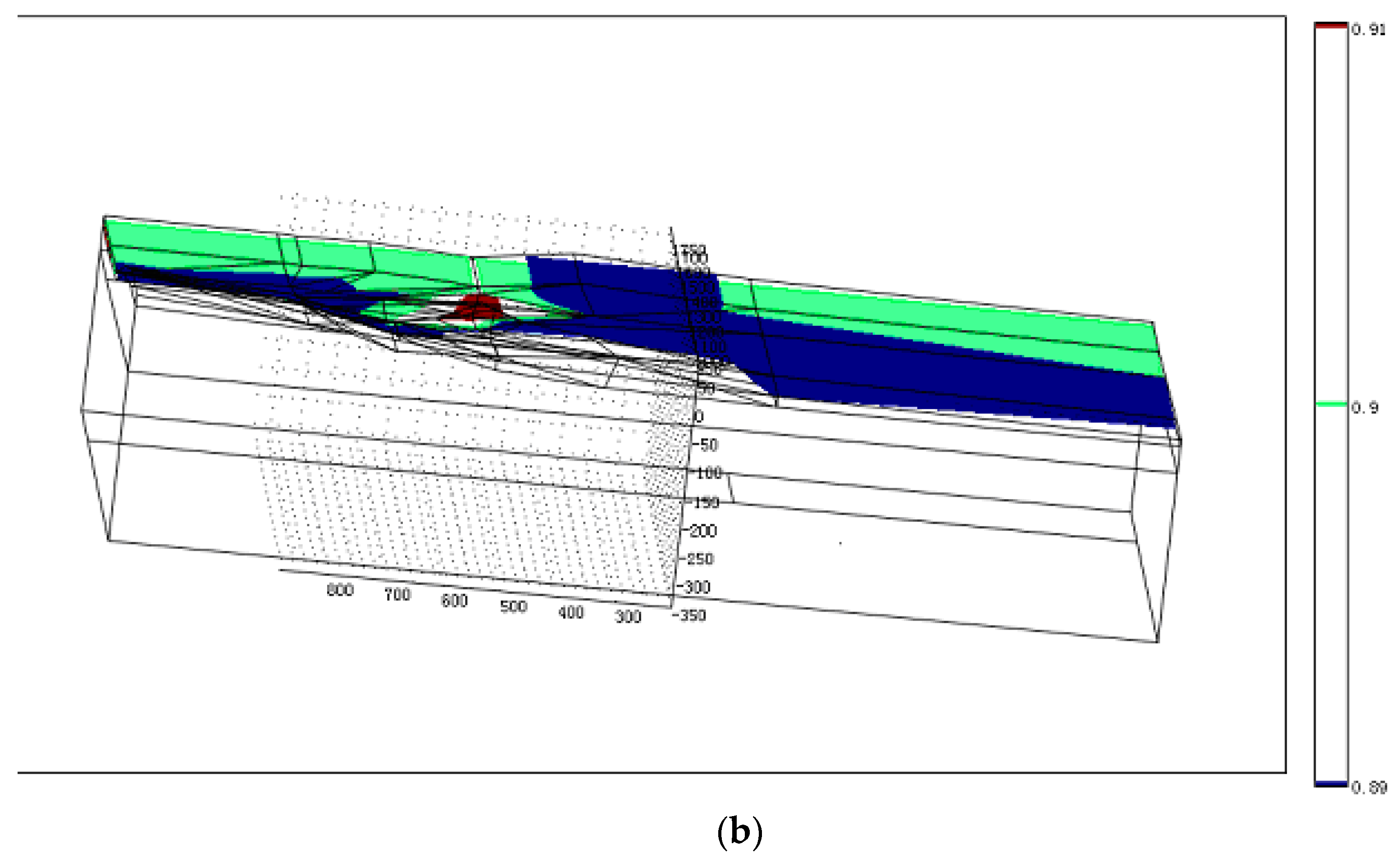 Applsci 09 00847 g008b 550