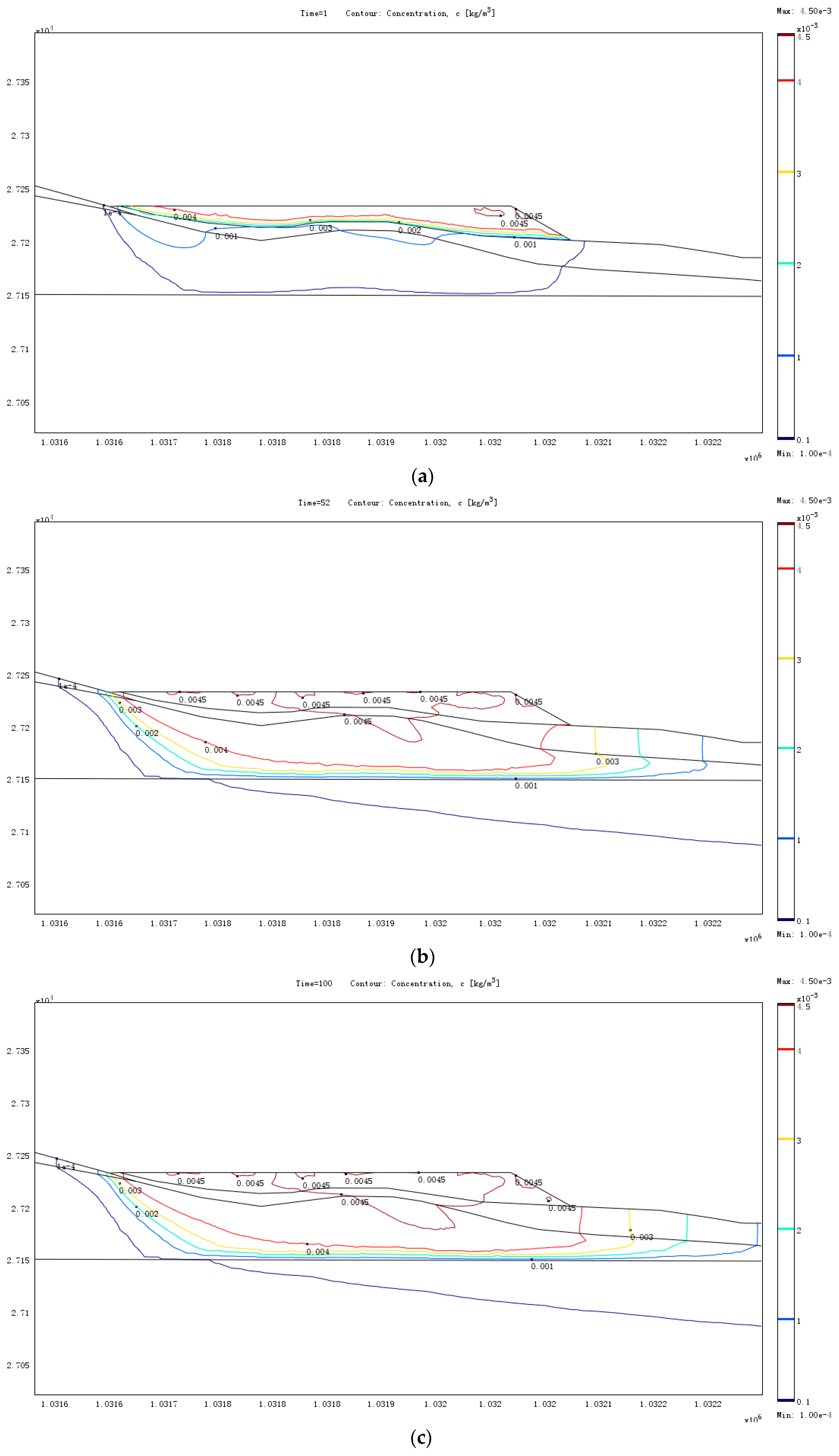 Applsci 09 00847 g009 550
